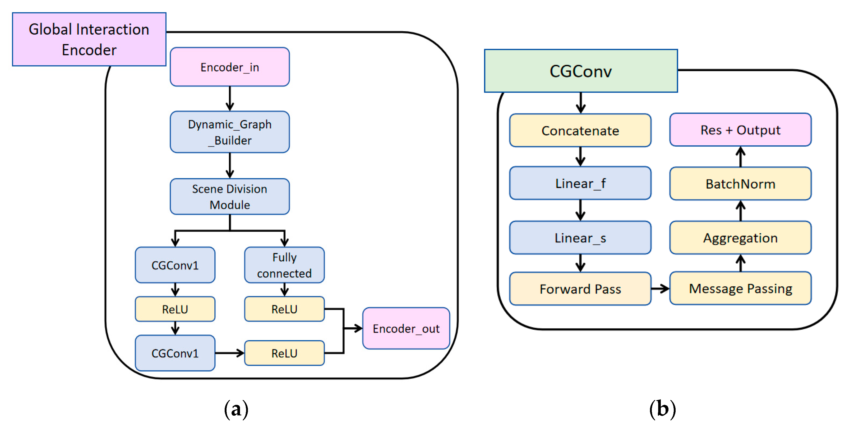 Applsci 15 05244 g004