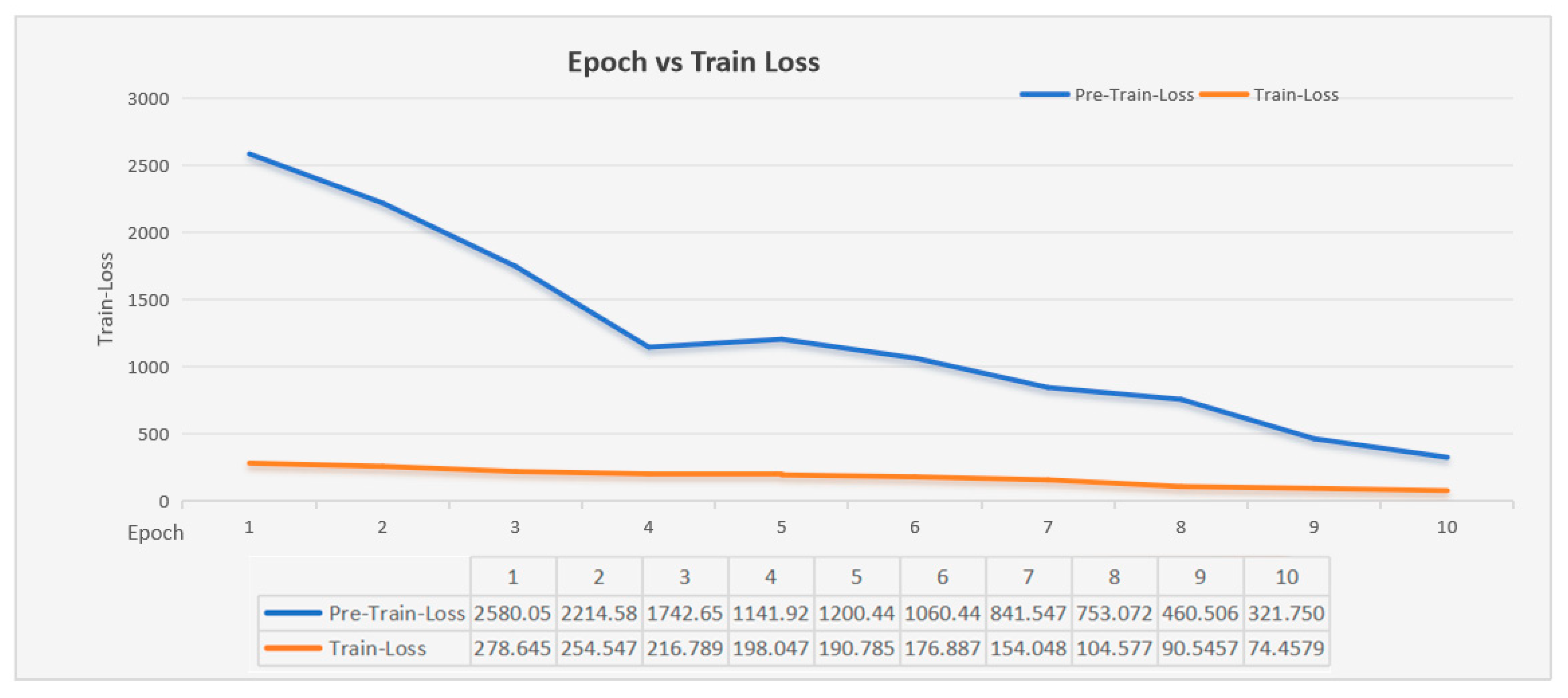 Applsci 15 05244 g005