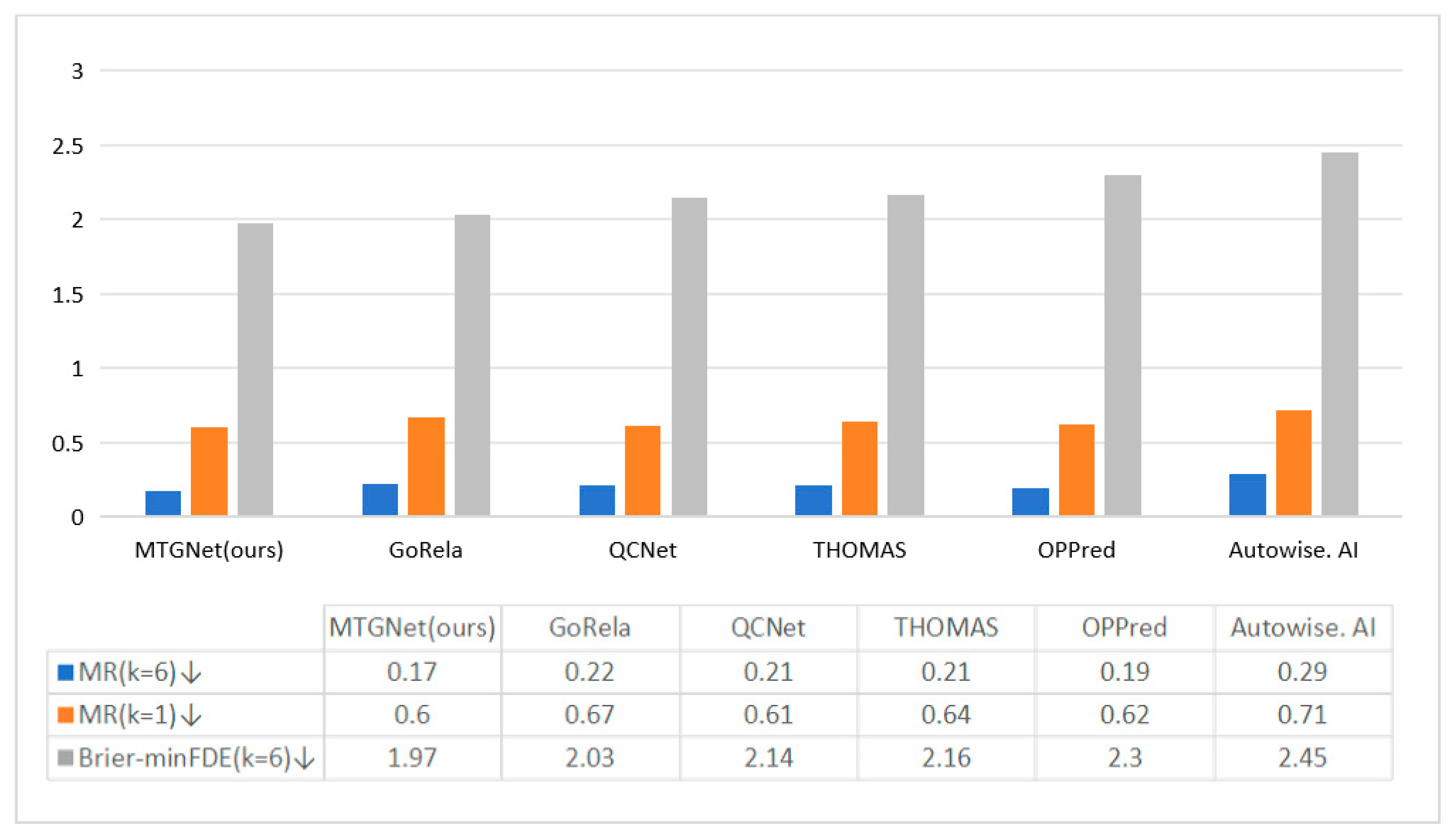 Applsci 15 05244 g006