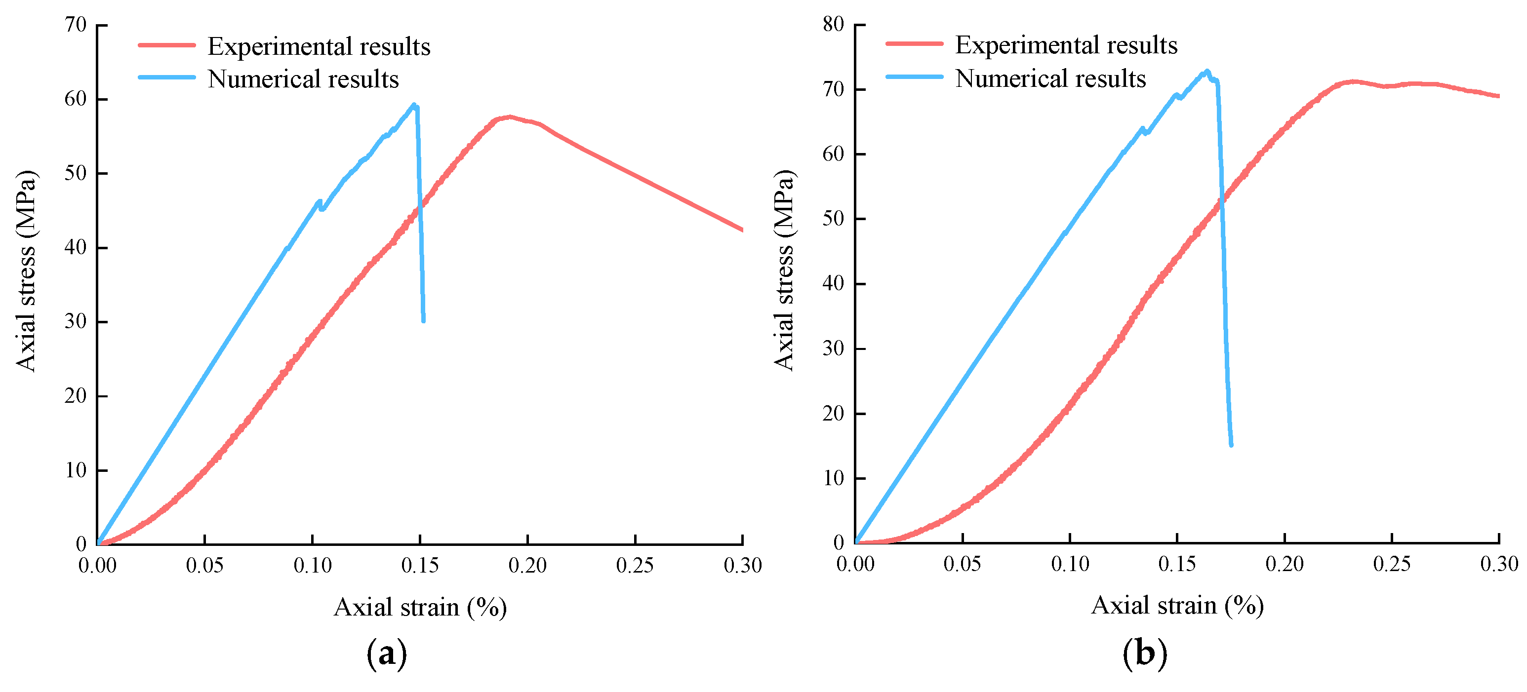 Applsci 15 05245 g007
