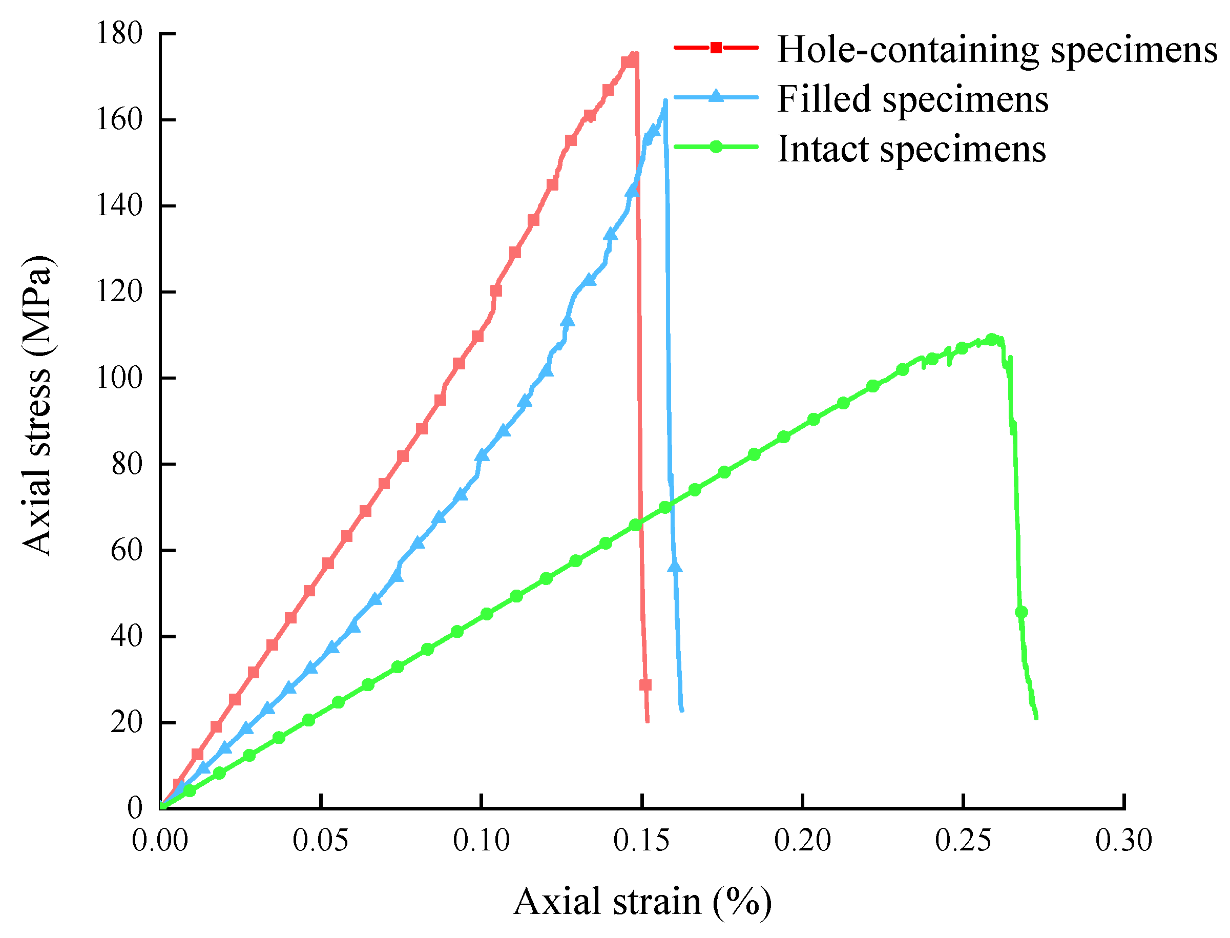 Applsci 15 05245 g012