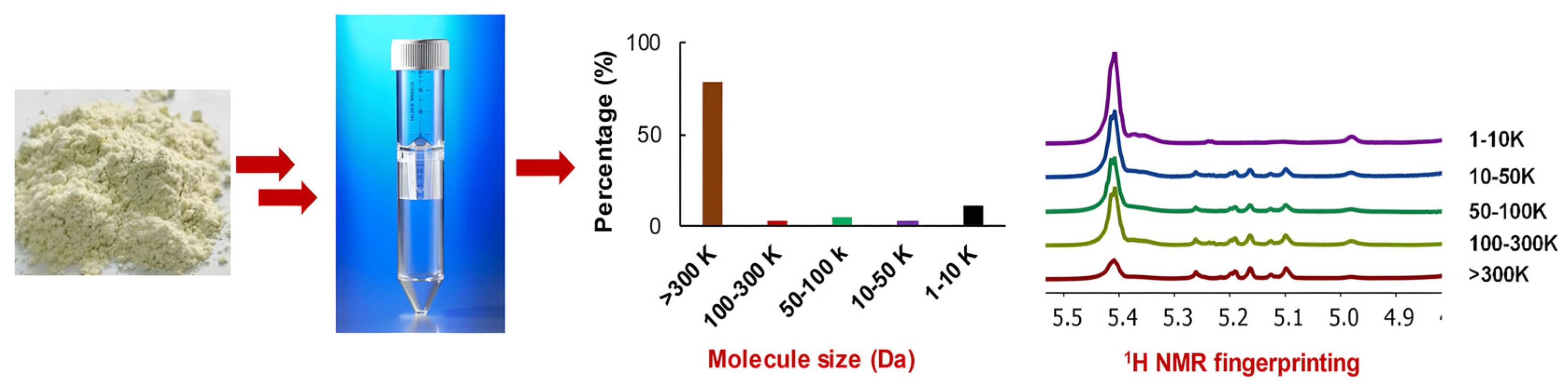 Applsci 15 05246 g001