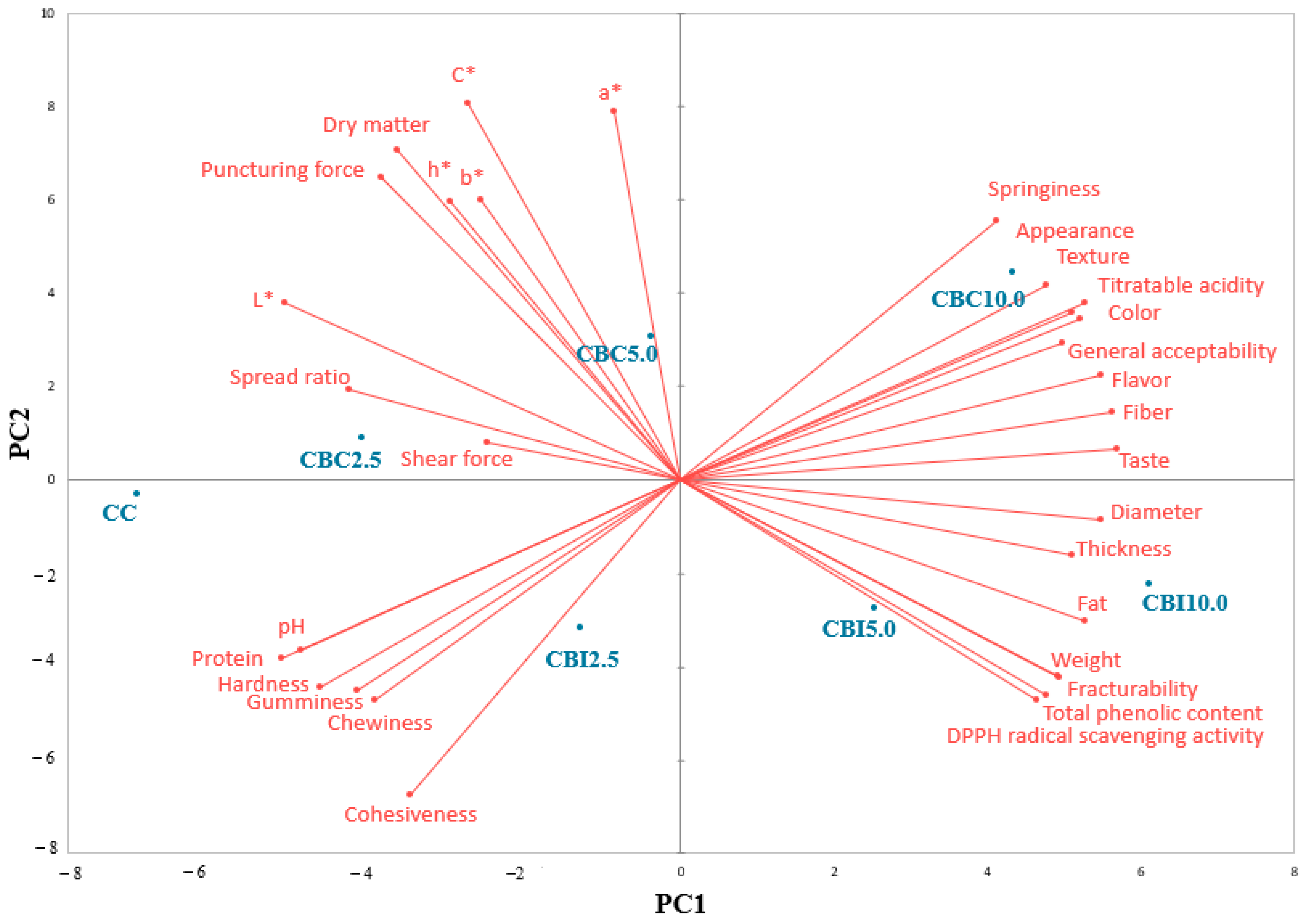 Applsci 15 05247 g005