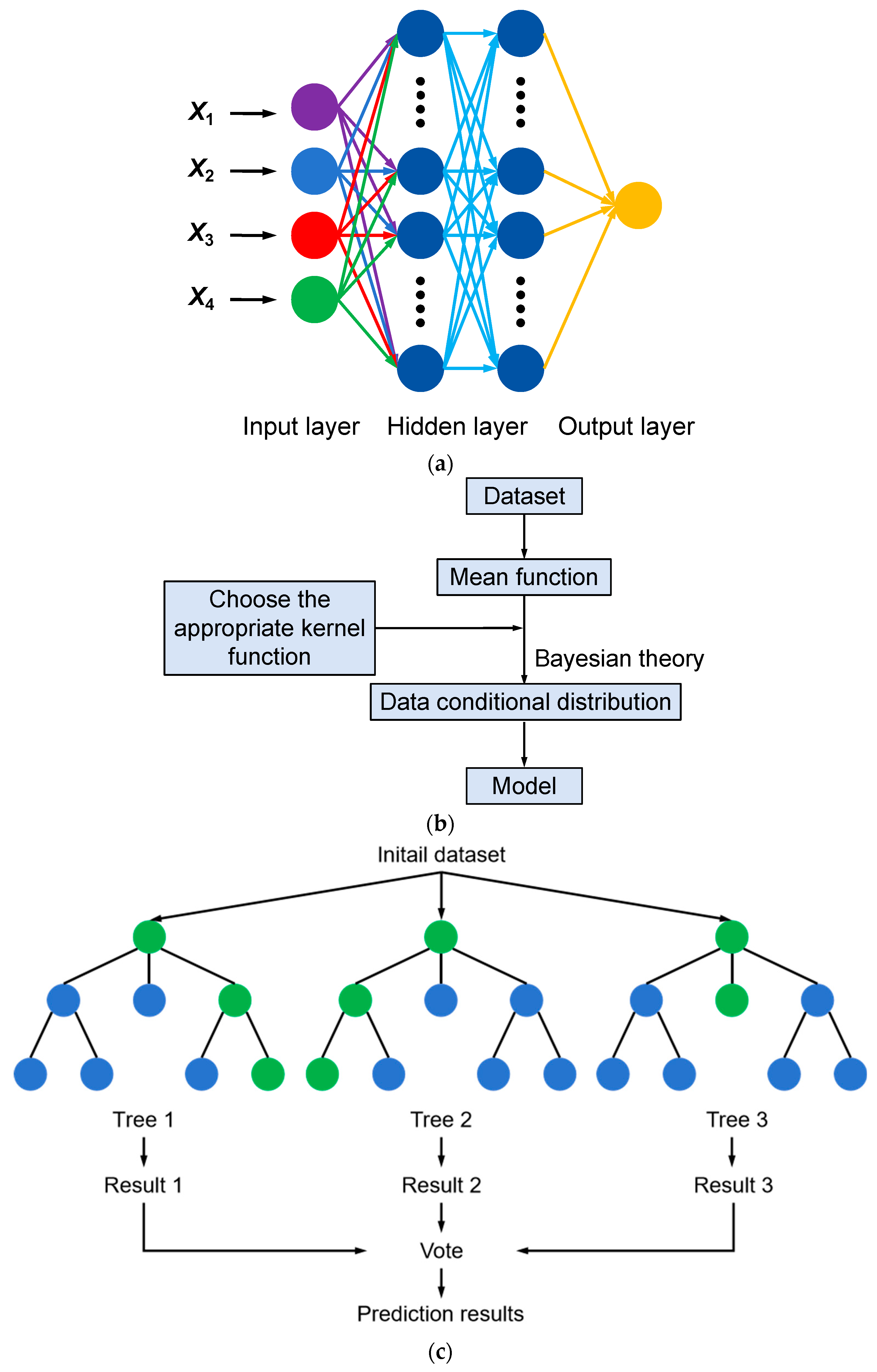 Applsci 15 05248 g005