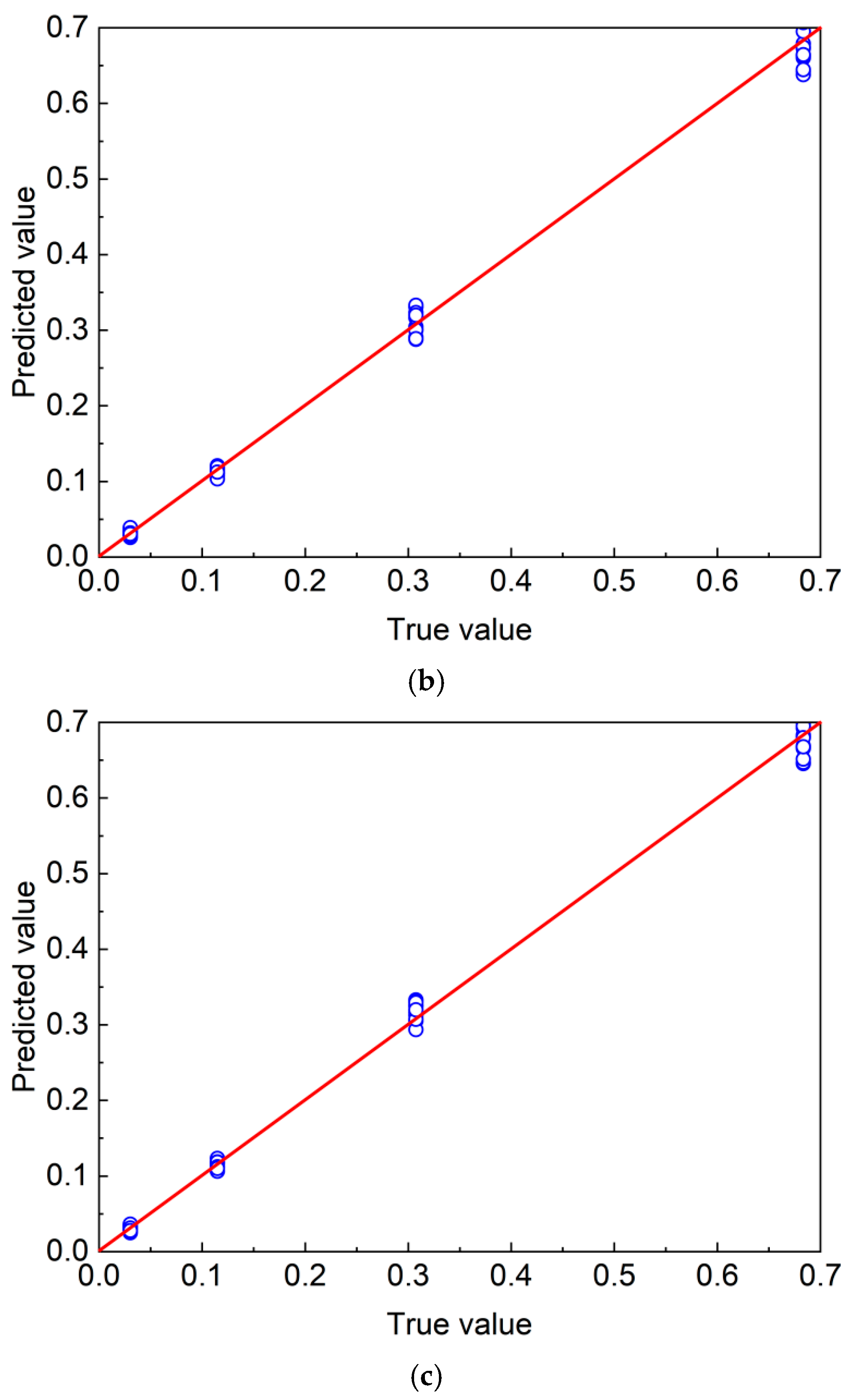Applsci 15 05248 g007b