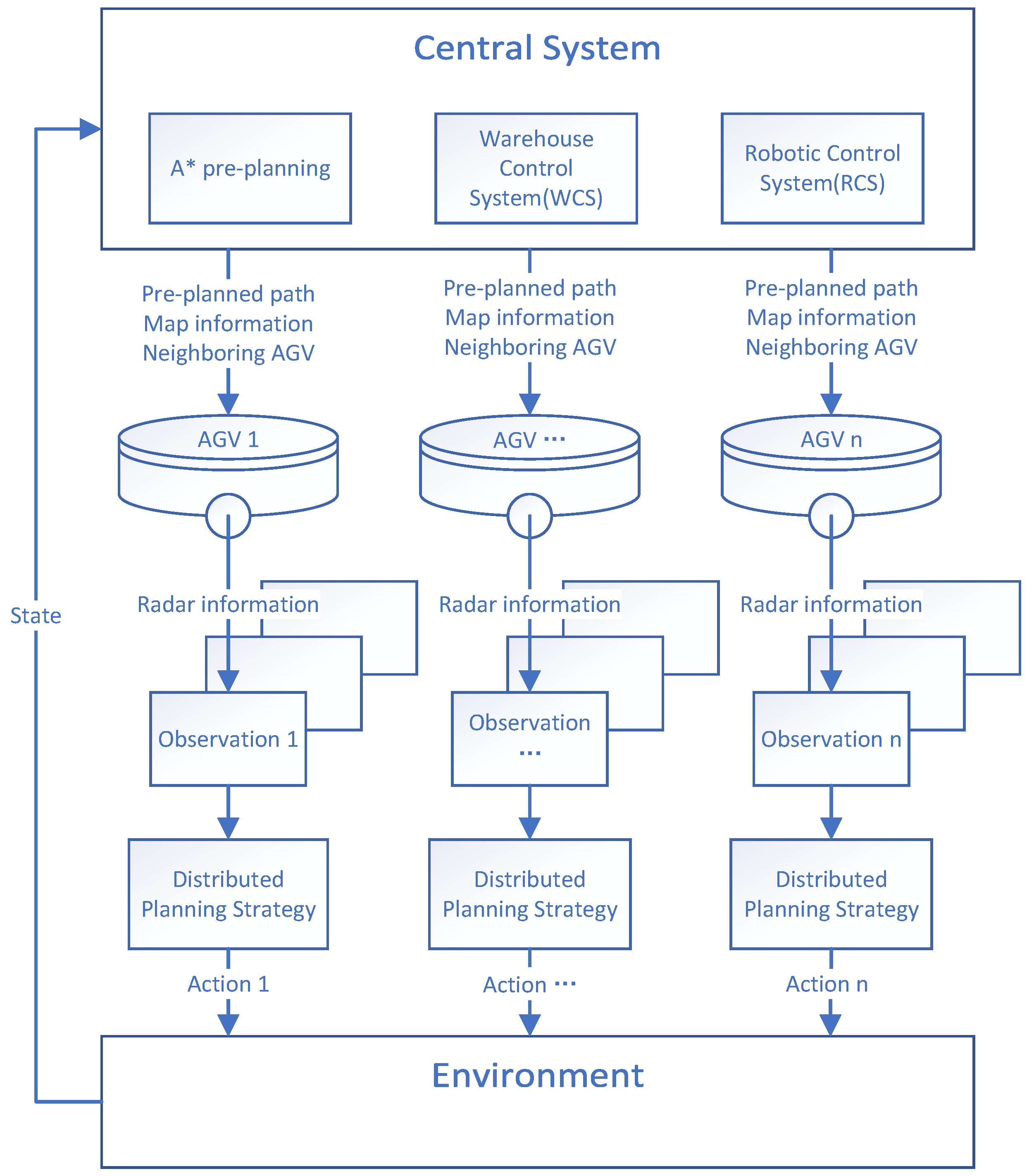 Applsci 15 05249 g004