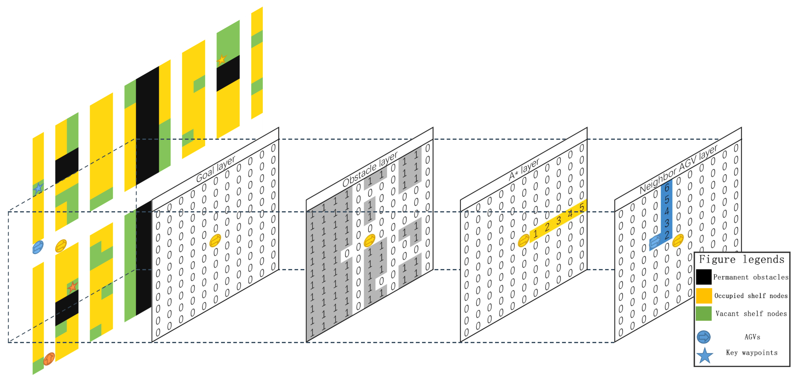 Applsci 15 05249 g005
