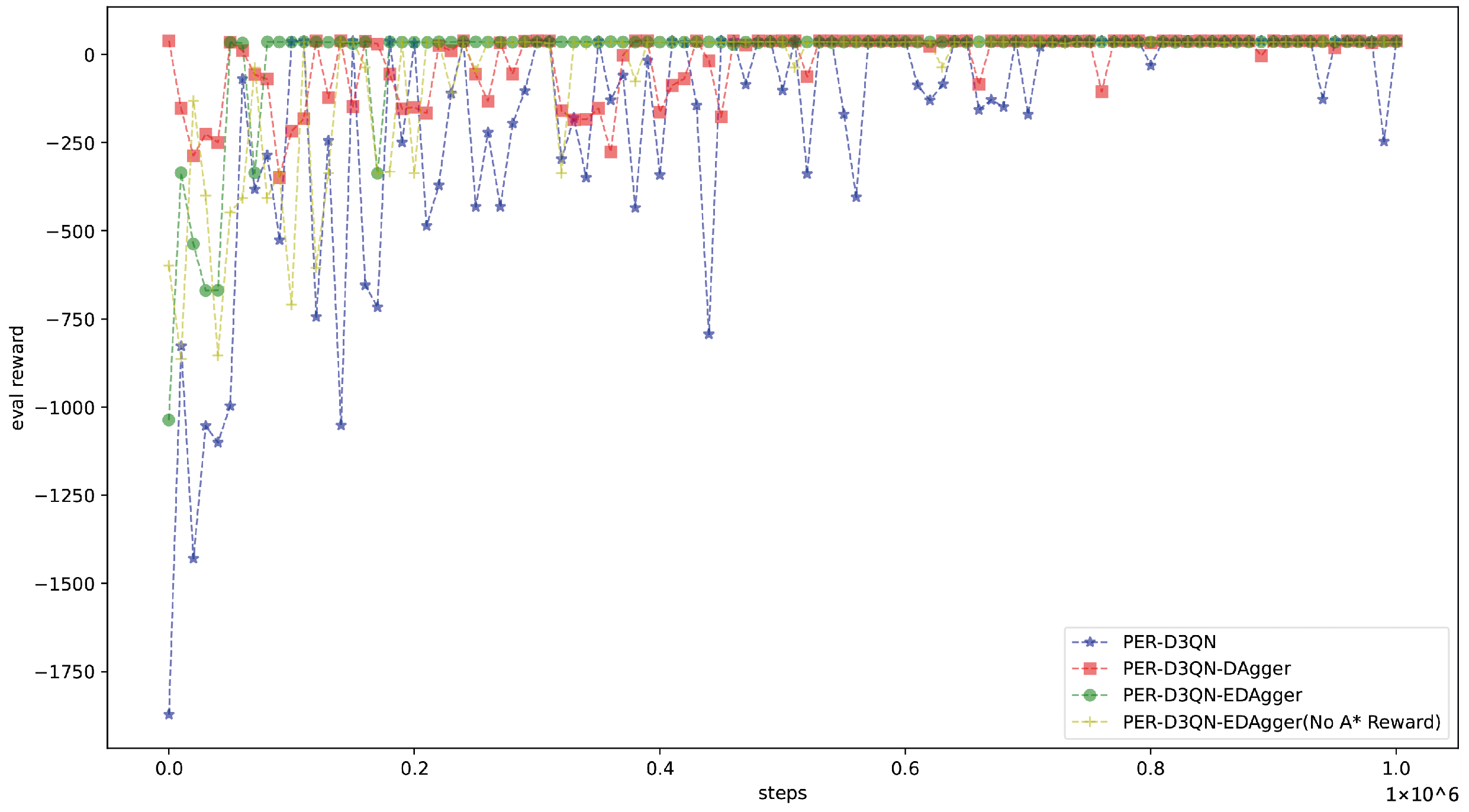 Applsci 15 05249 g006