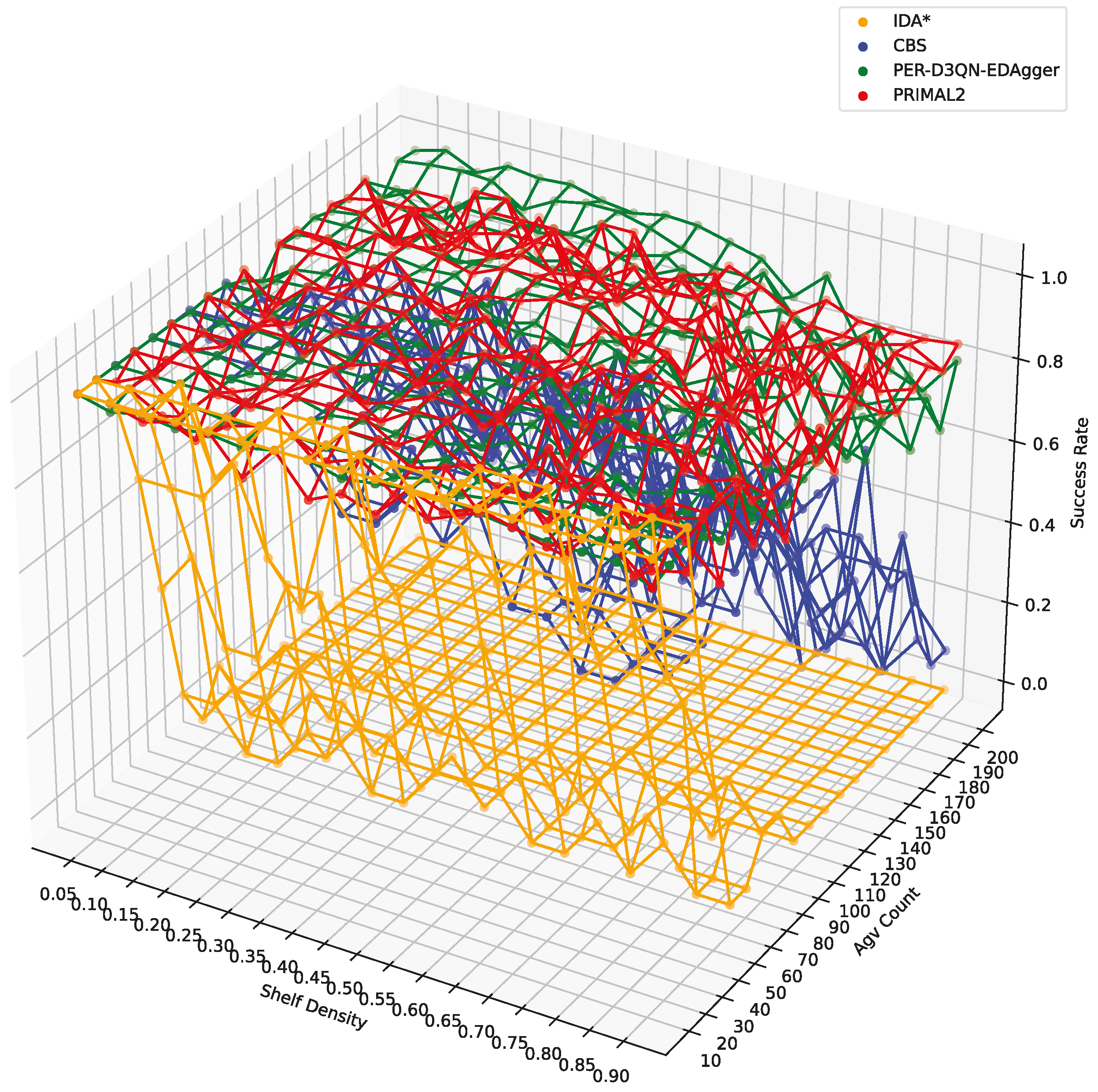 Applsci 15 05249 g008