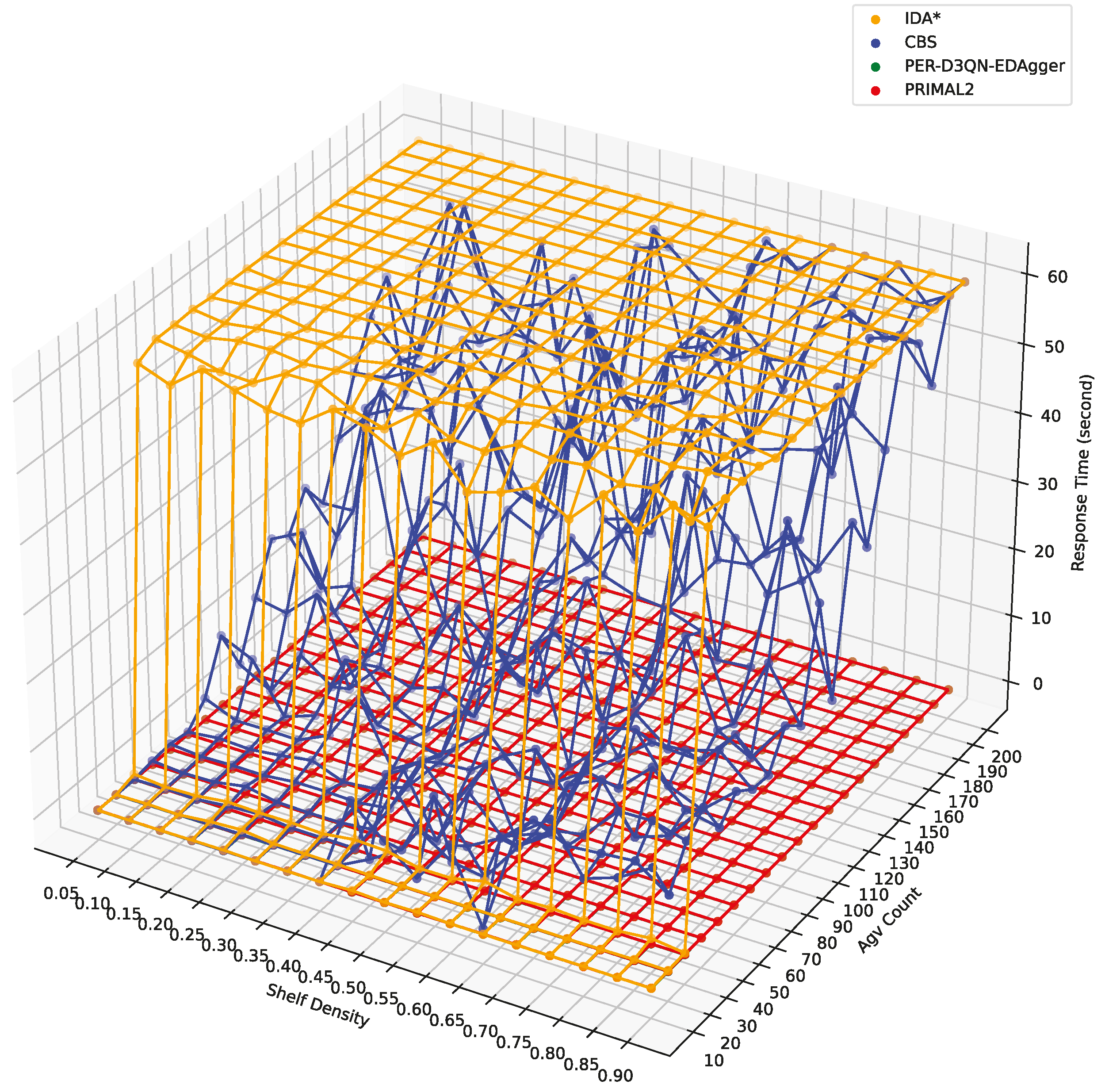 Applsci 15 05249 g009