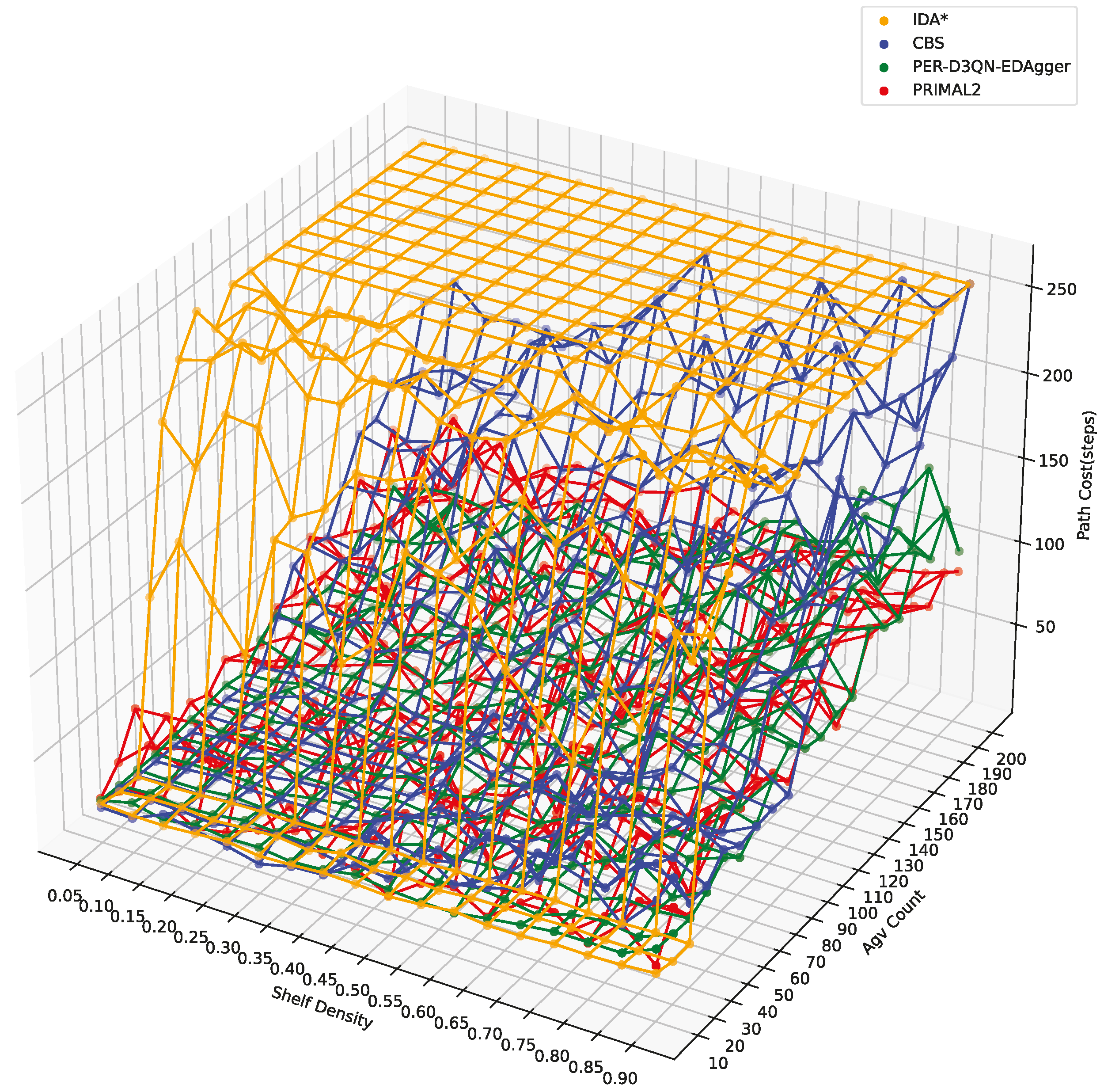 Applsci 15 05249 g010