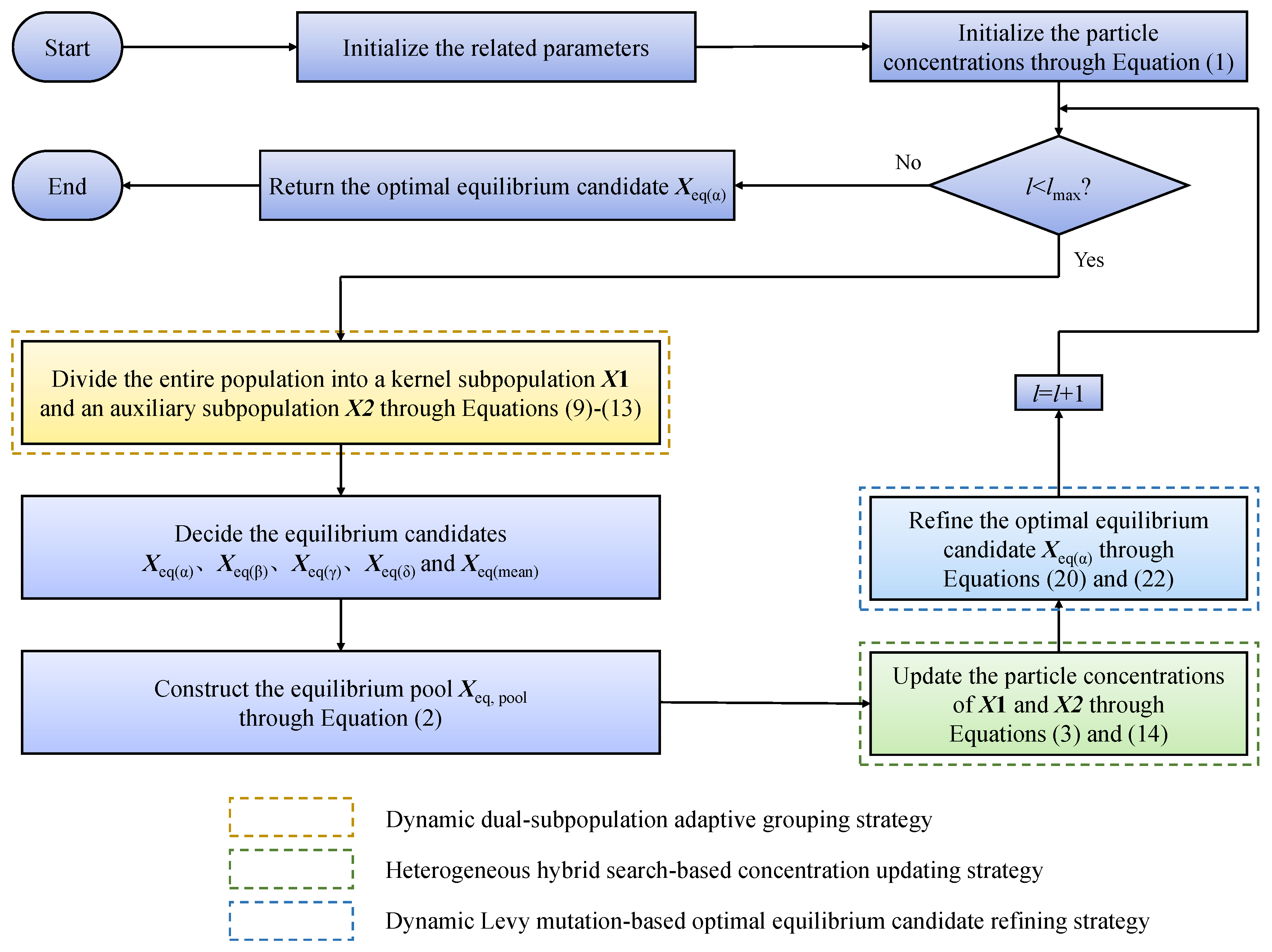 Applsci 15 05252 g001