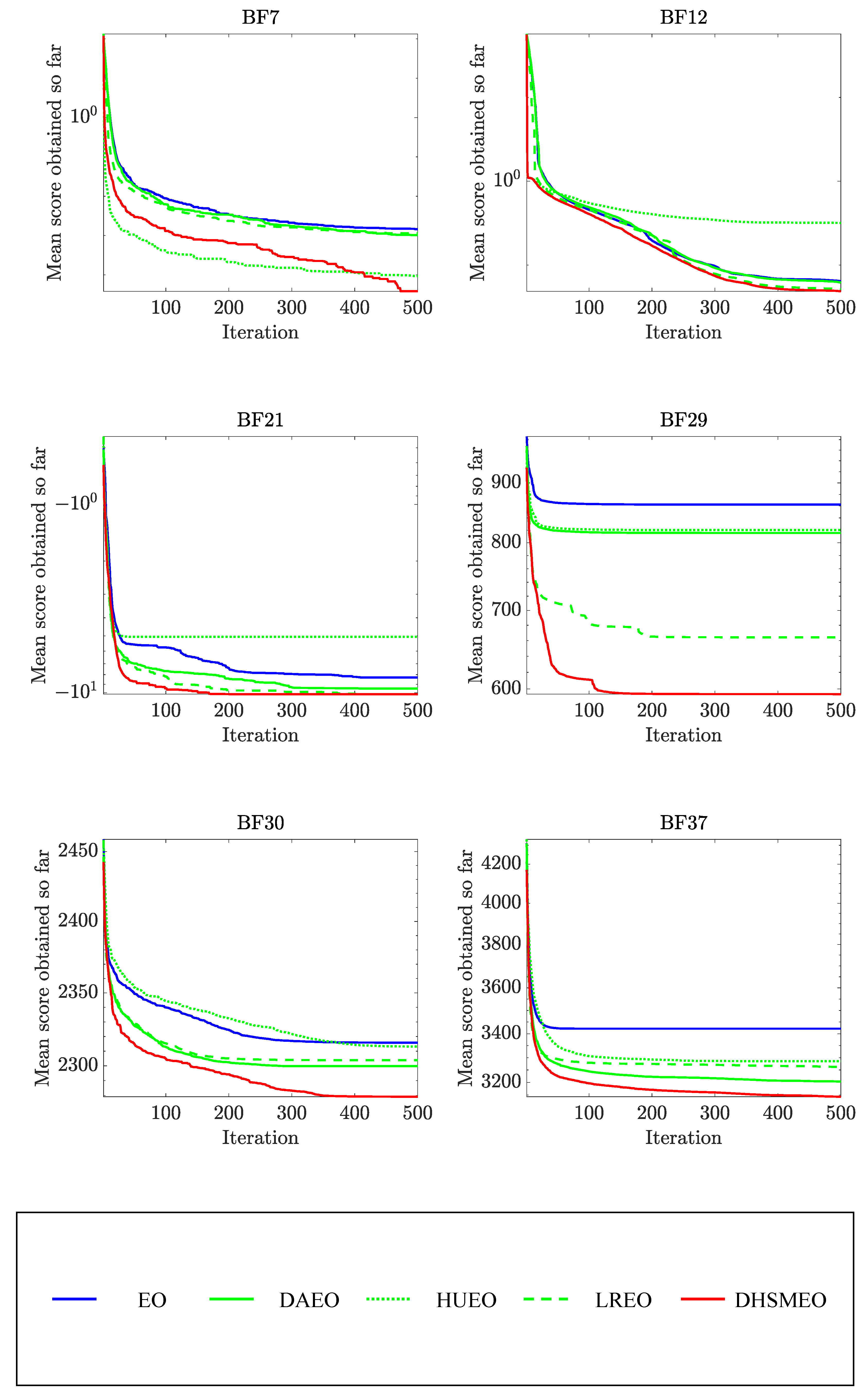 Applsci 15 05252 g002
