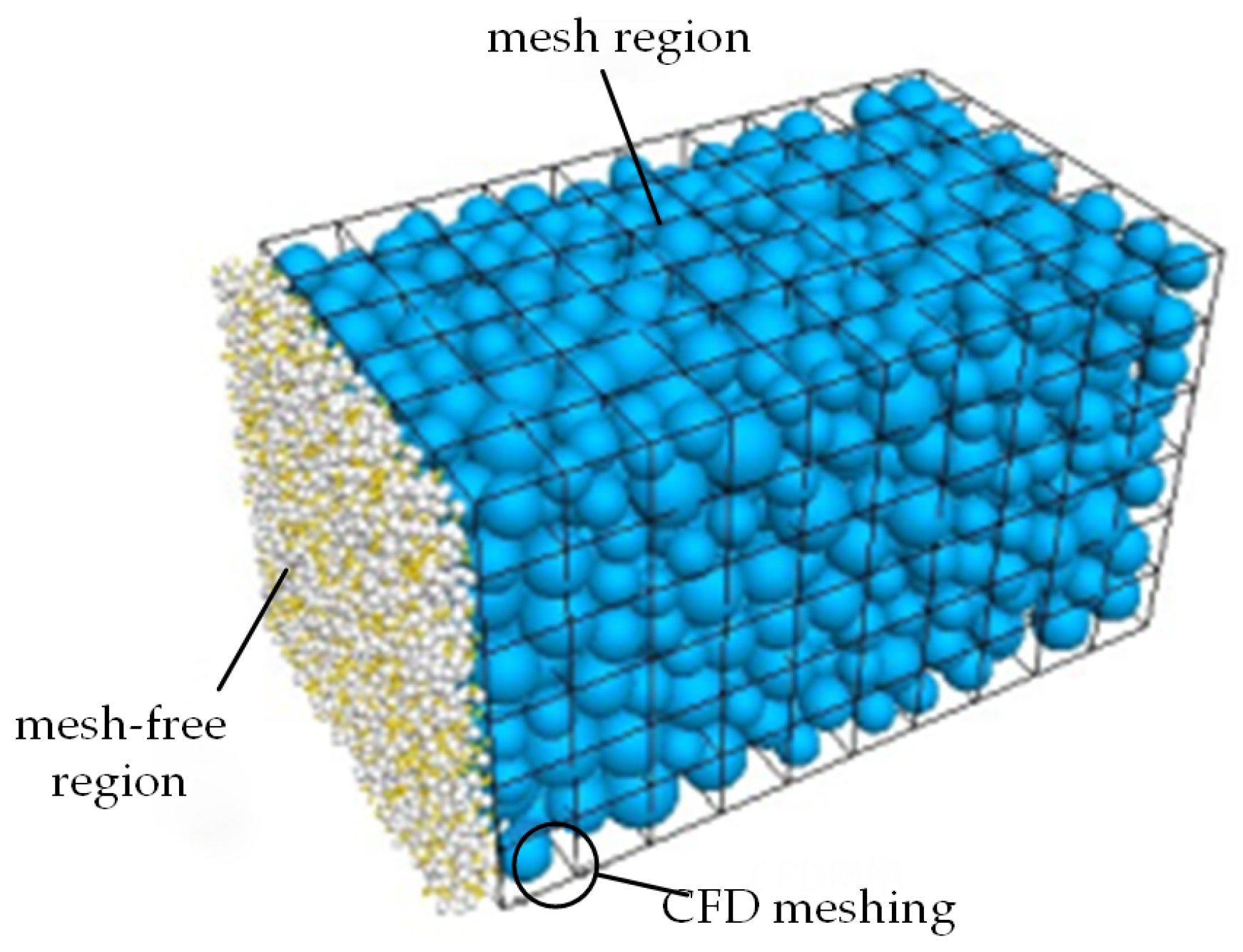 Applsci 15 05253 g001