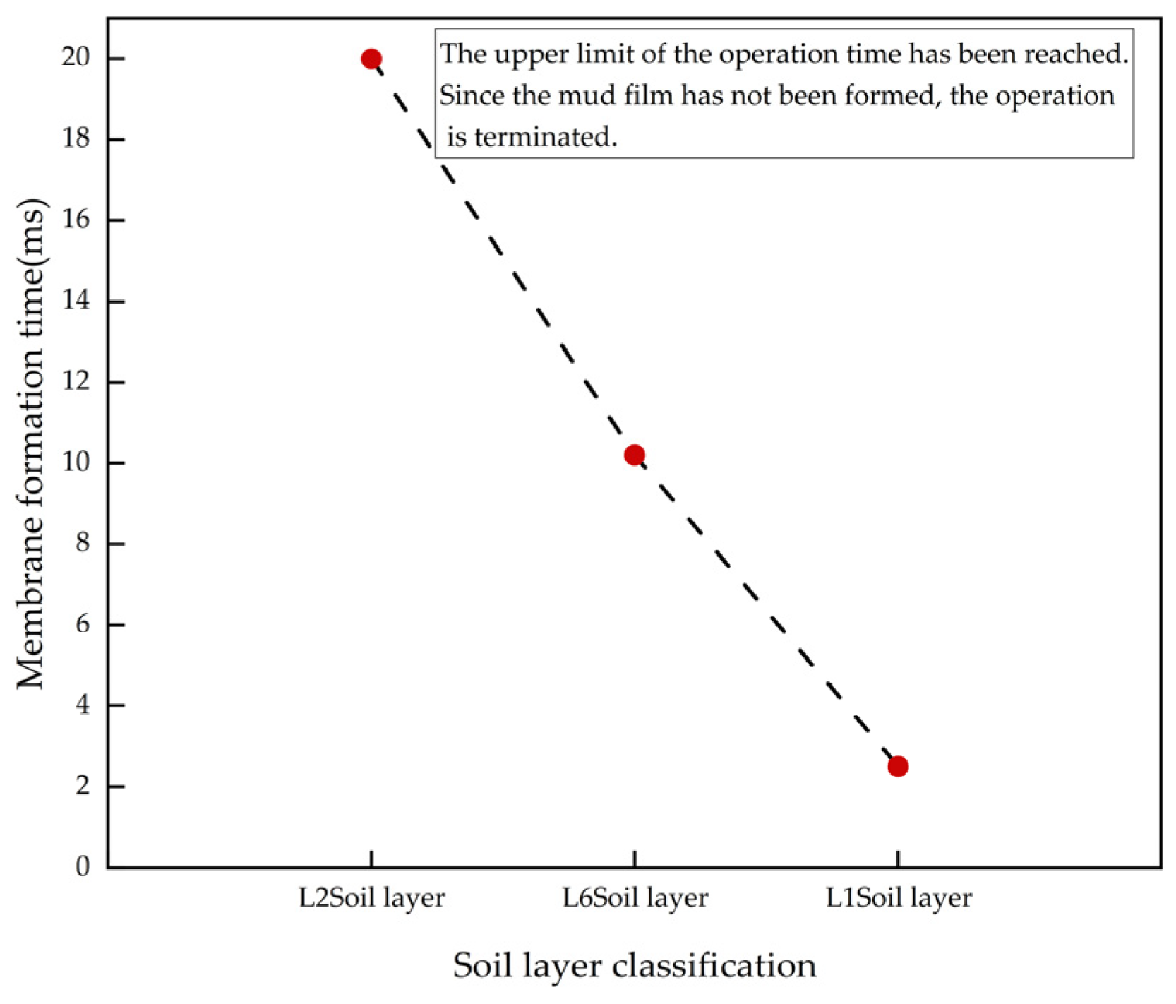 Applsci 15 05253 g005