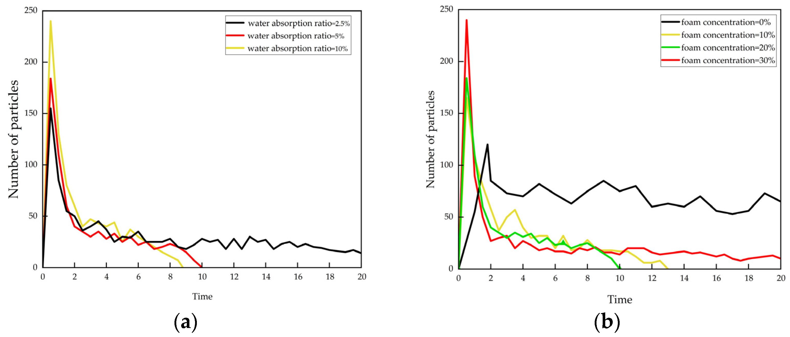 Applsci 15 05253 g009
