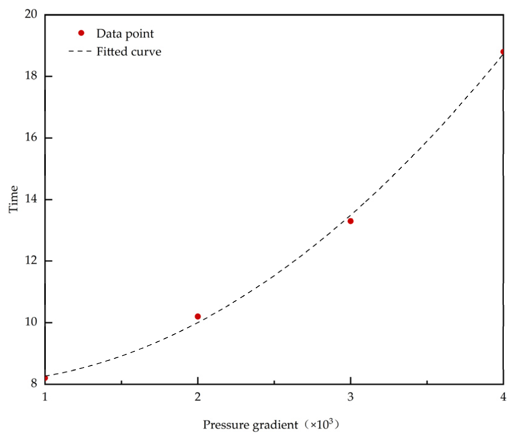 Applsci 15 05253 g010