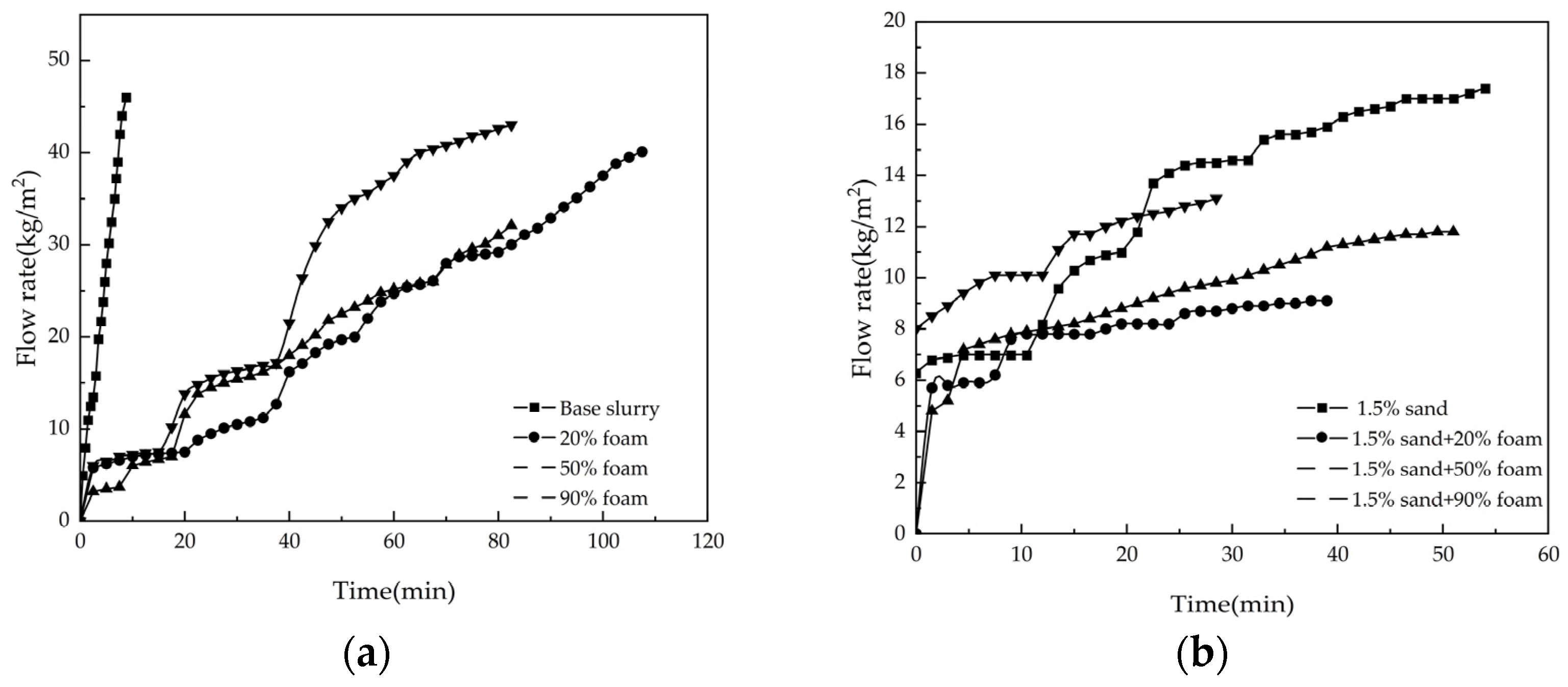 Applsci 15 05253 g012