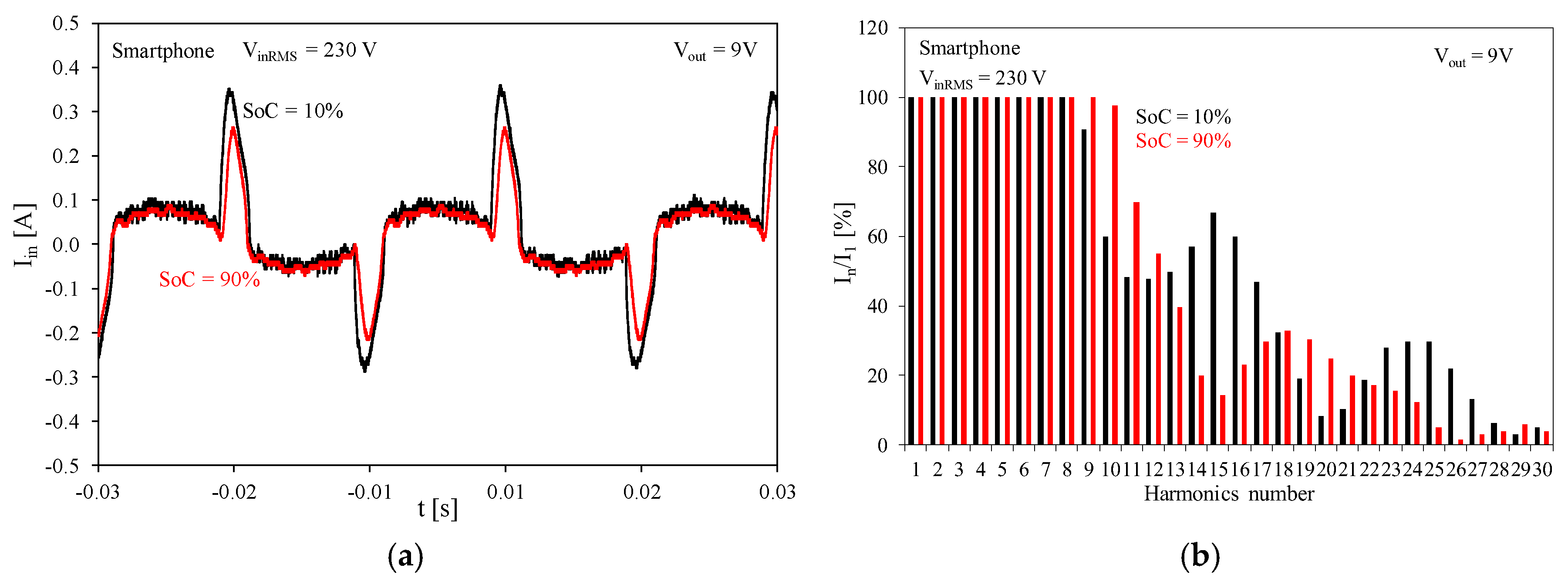 Applsci 15 05254 g008