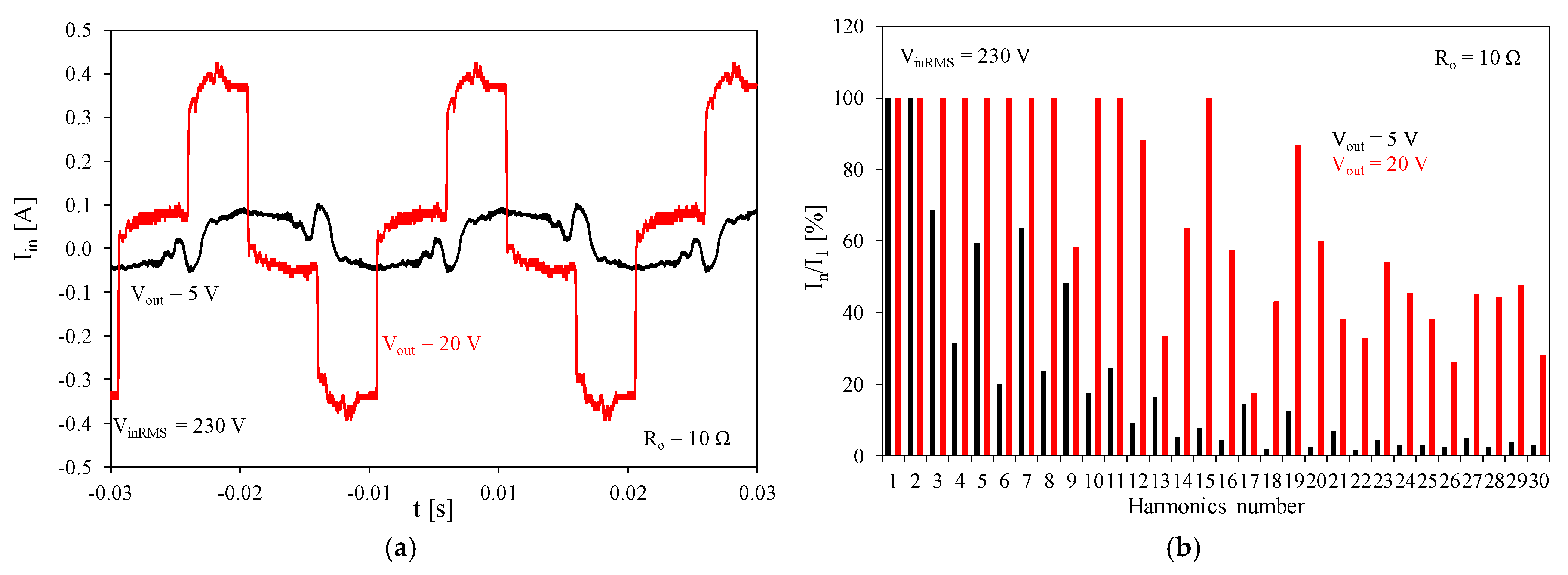 Applsci 15 05254 g015