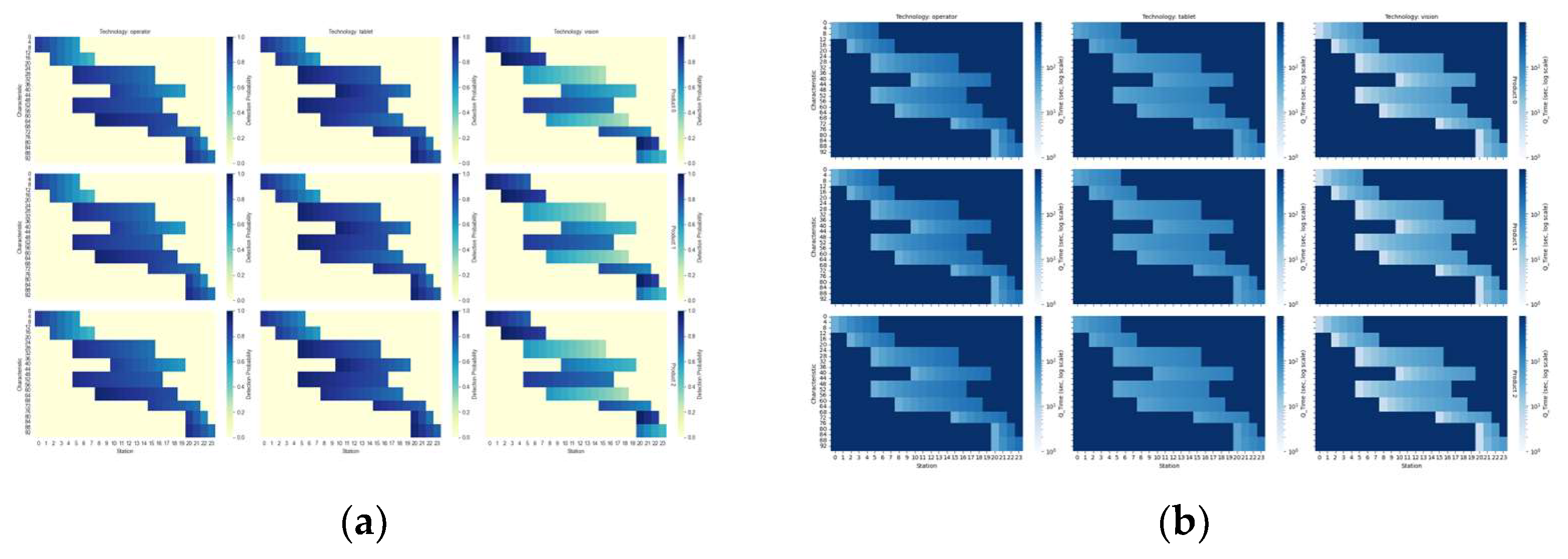 Applsci 15 05255 g002