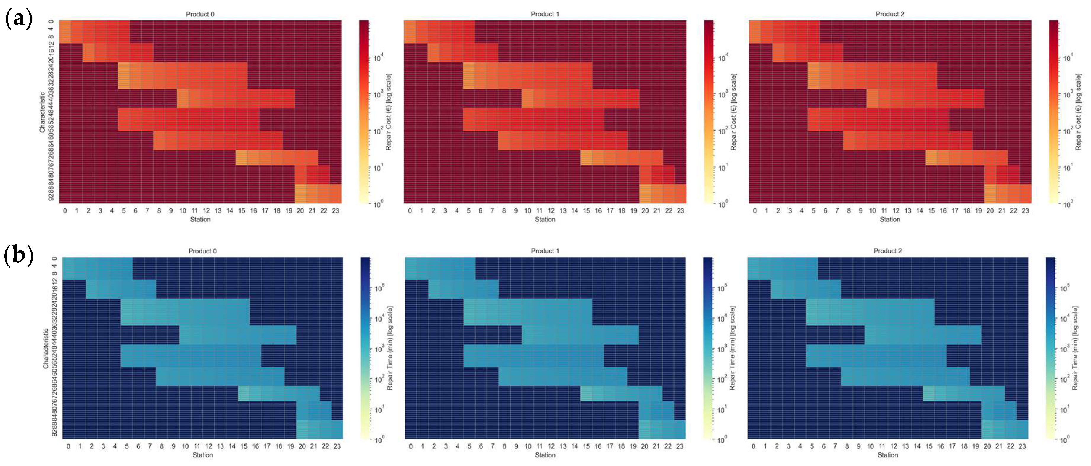 Applsci 15 05255 g003