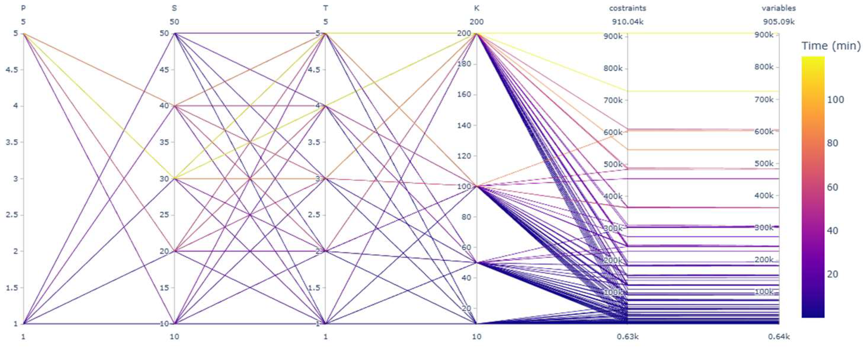 Applsci 15 05255 g006