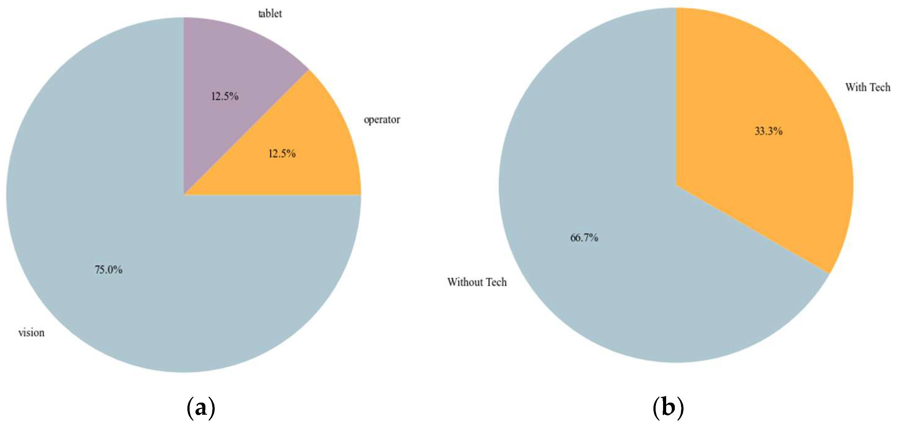 Applsci 15 05255 g007