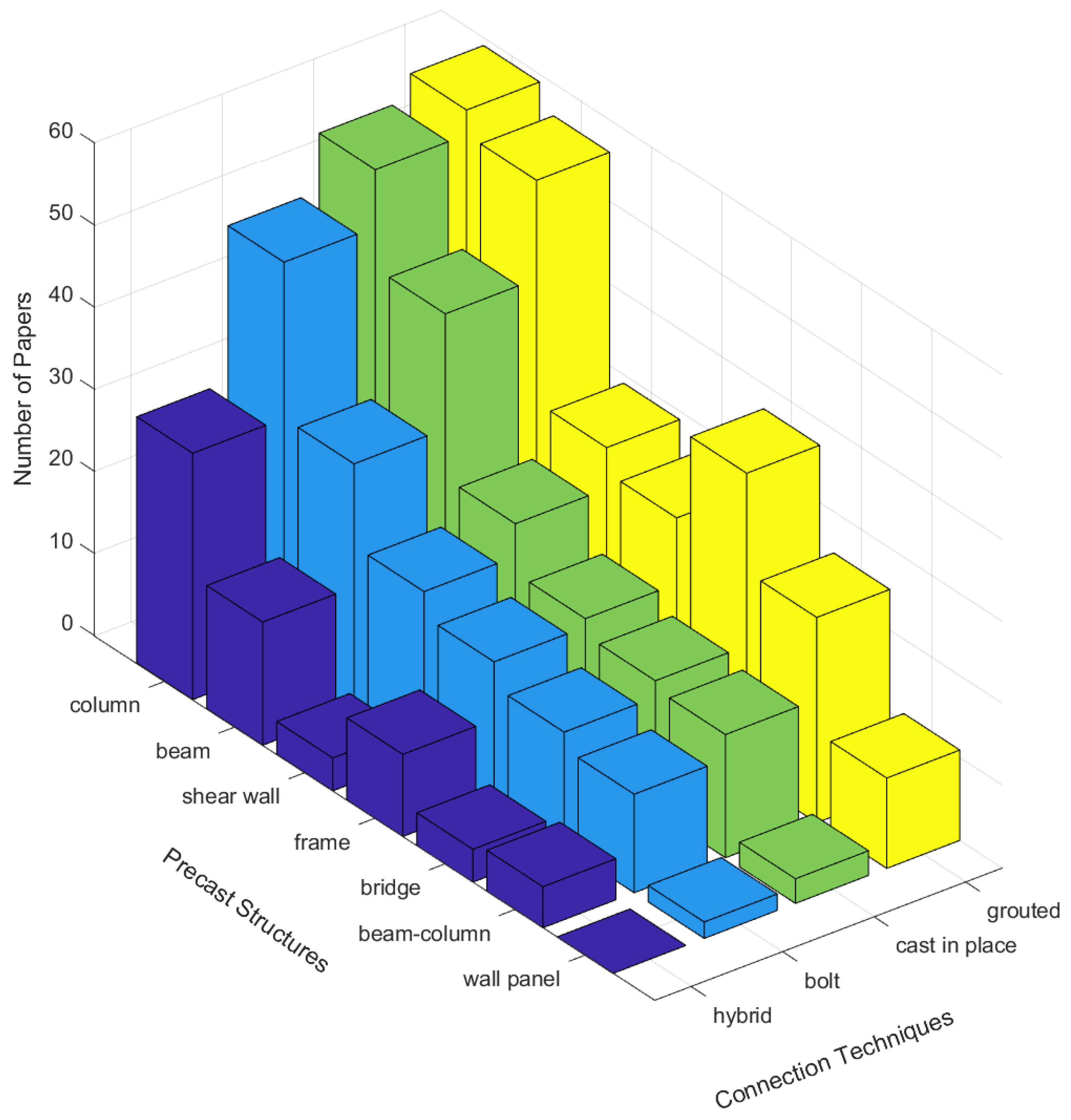 Applsci 15 05256 g003