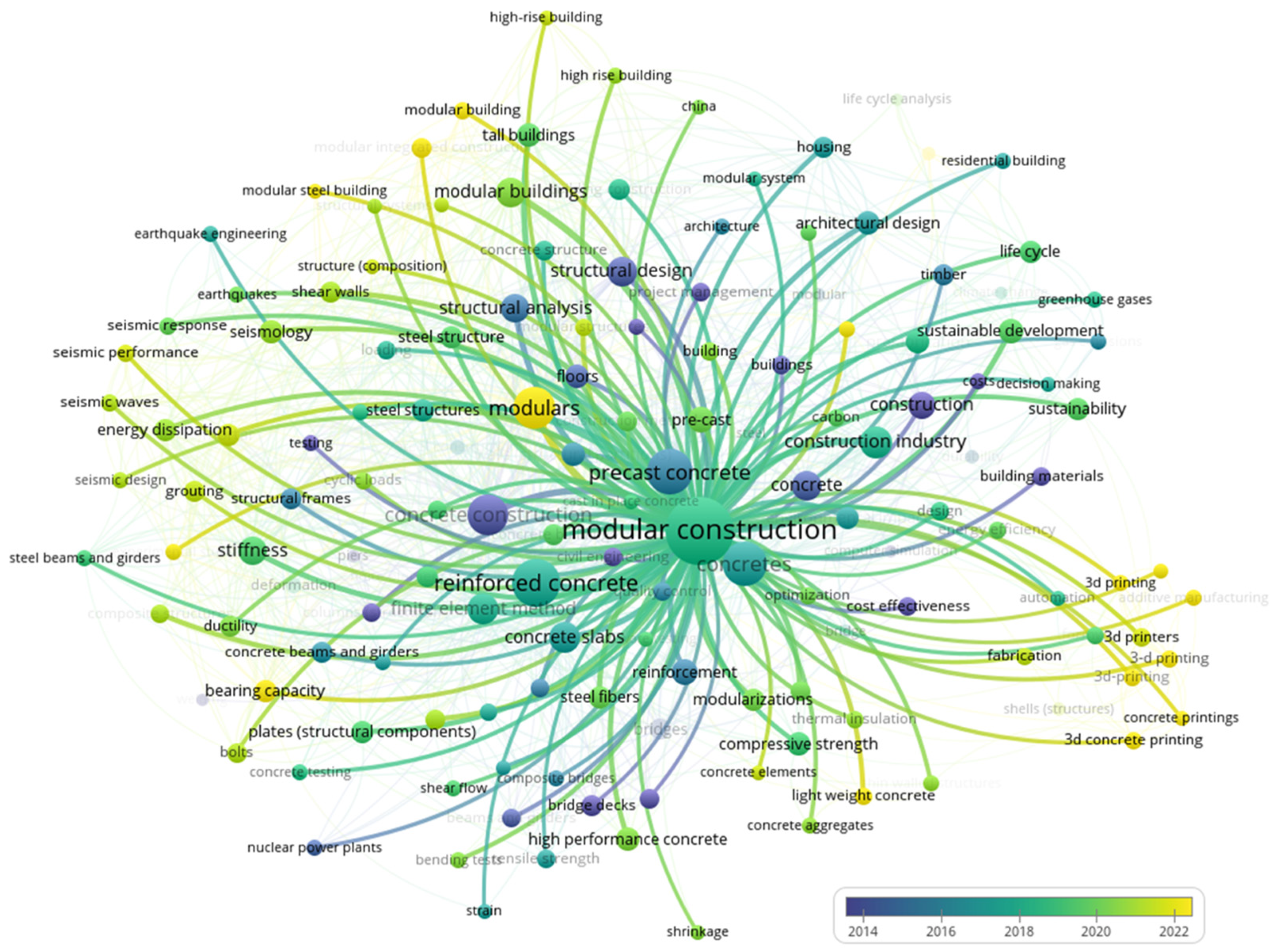 Applsci 15 05256 g004