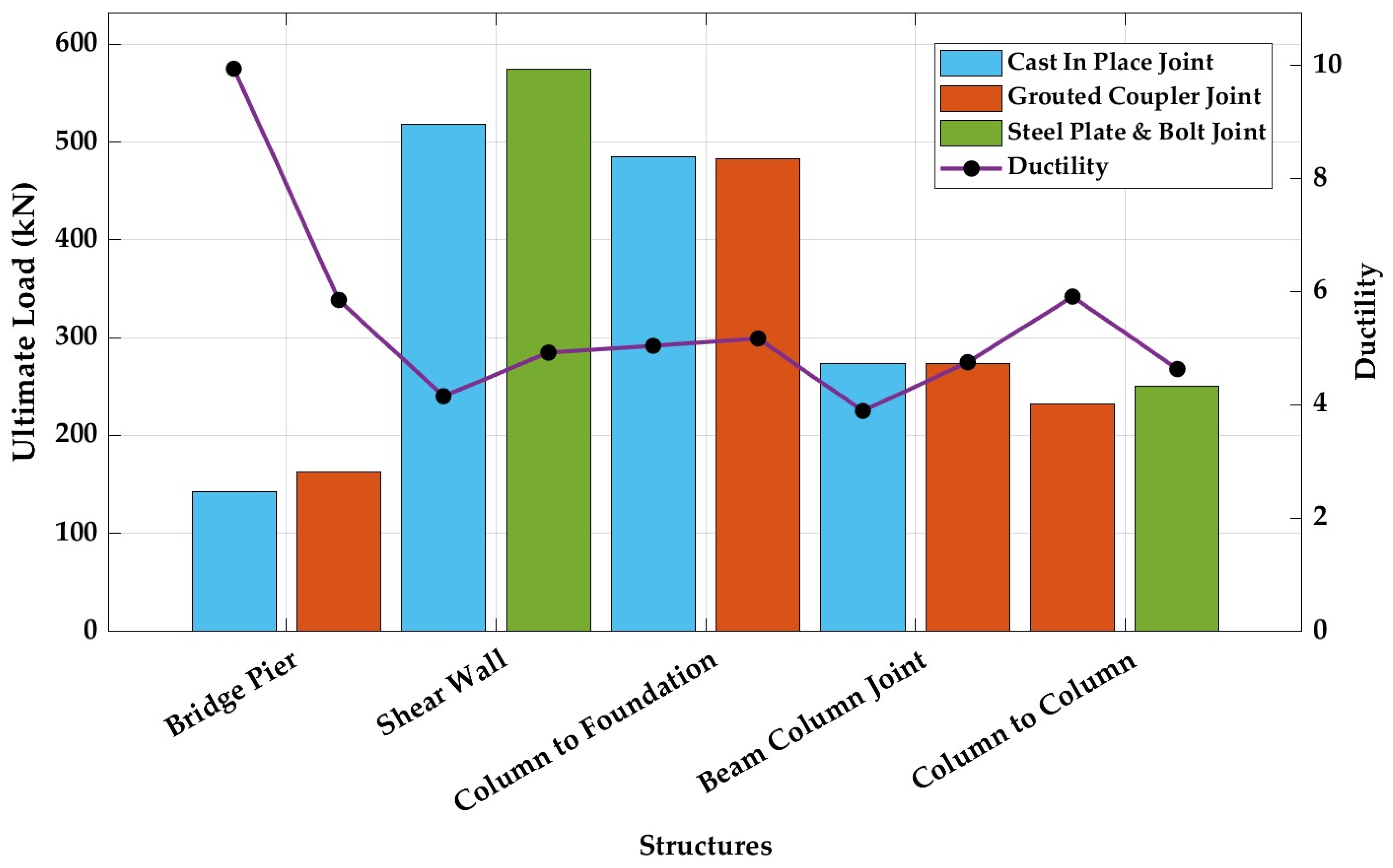Applsci 15 05256 g012
