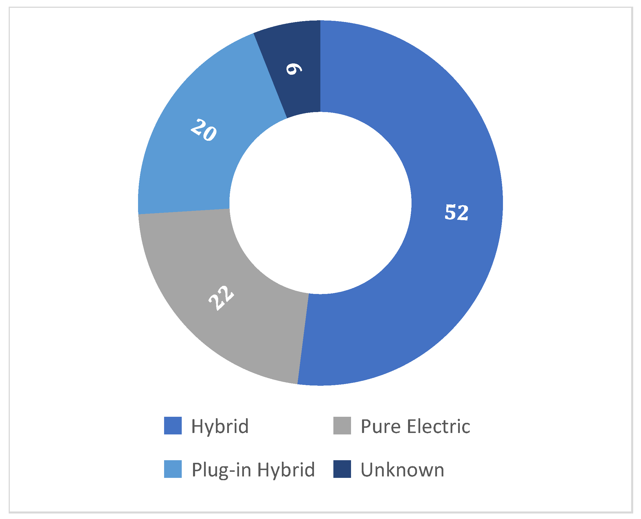 Applsci 15 05259 g008