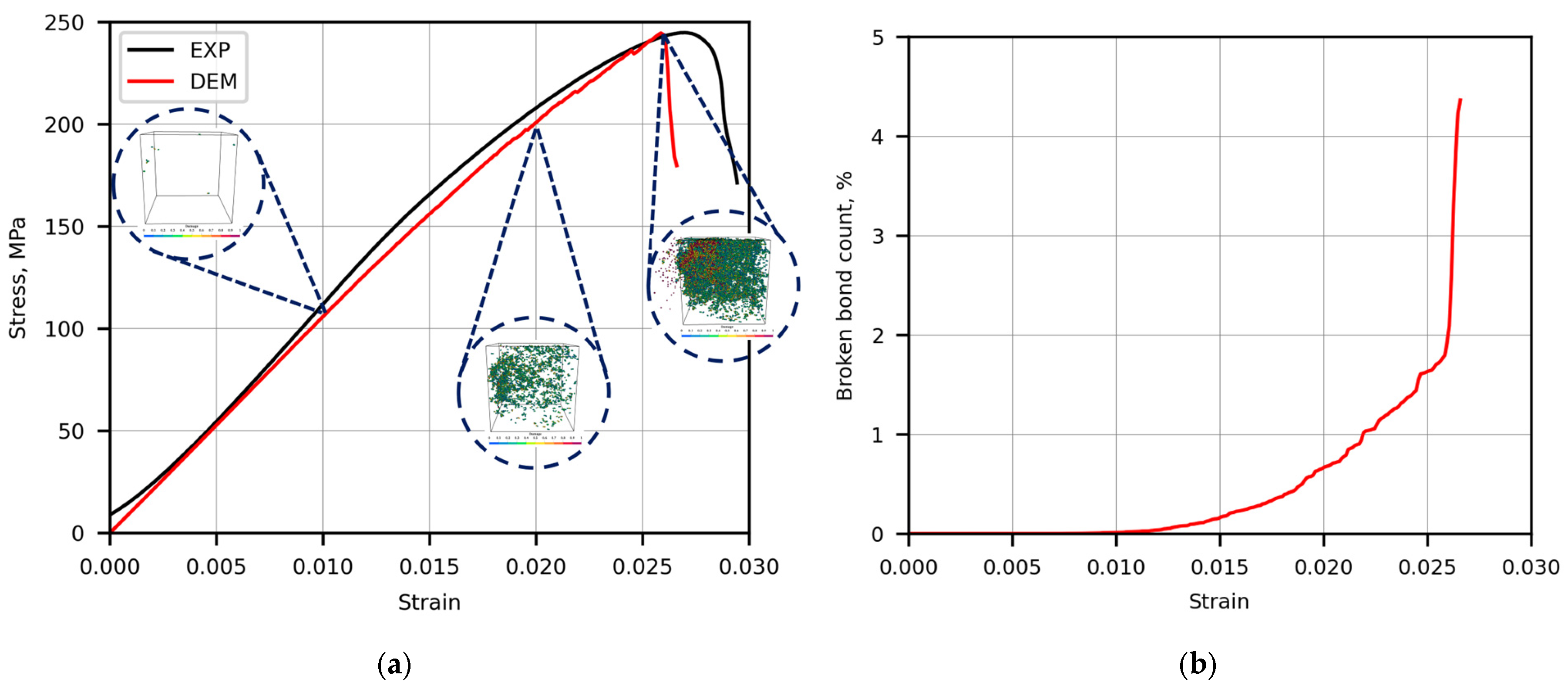 Applsci 15 05260 g003