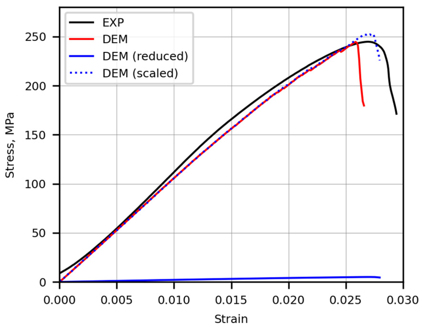Applsci 15 05260 g005