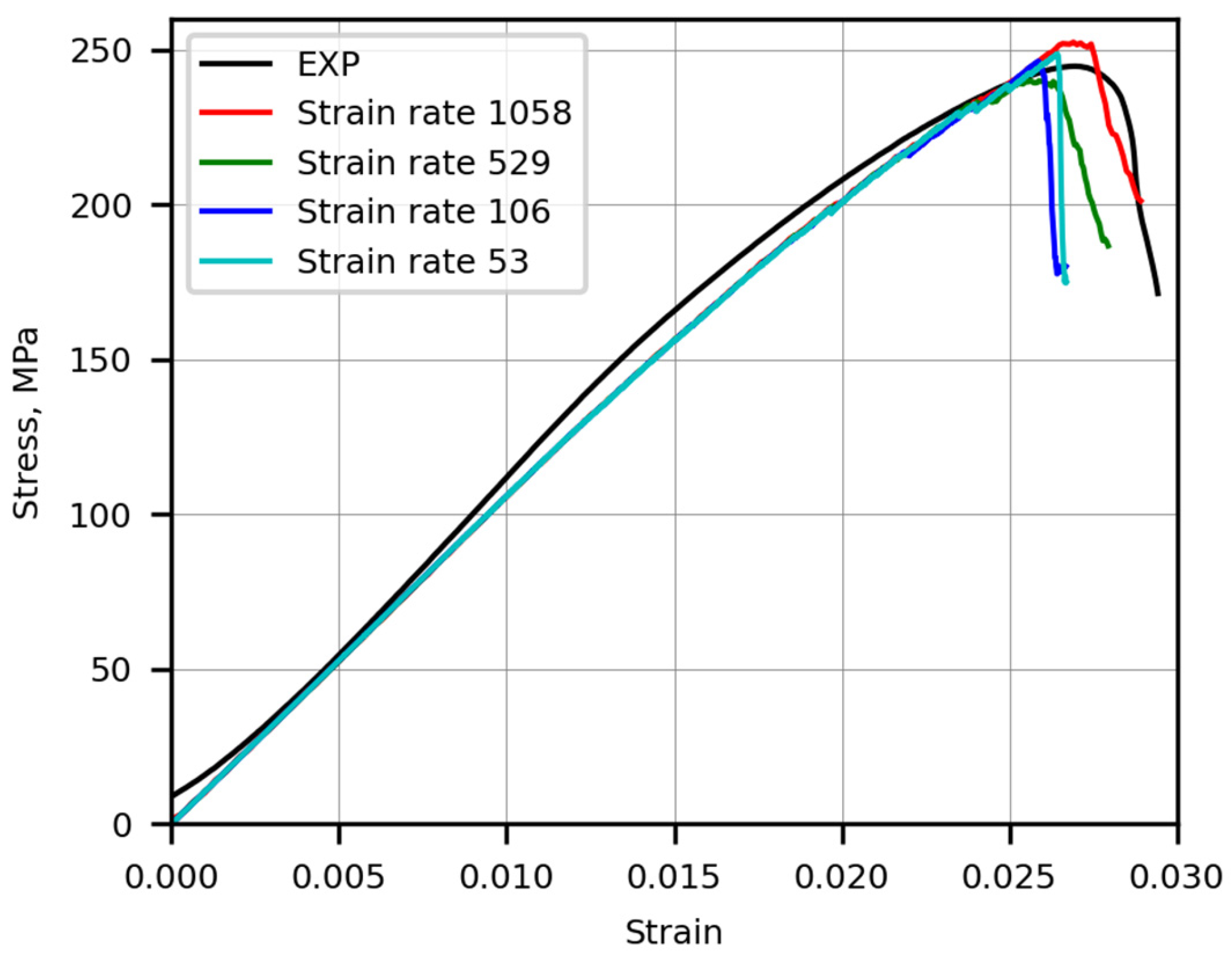 Applsci 15 05260 g006