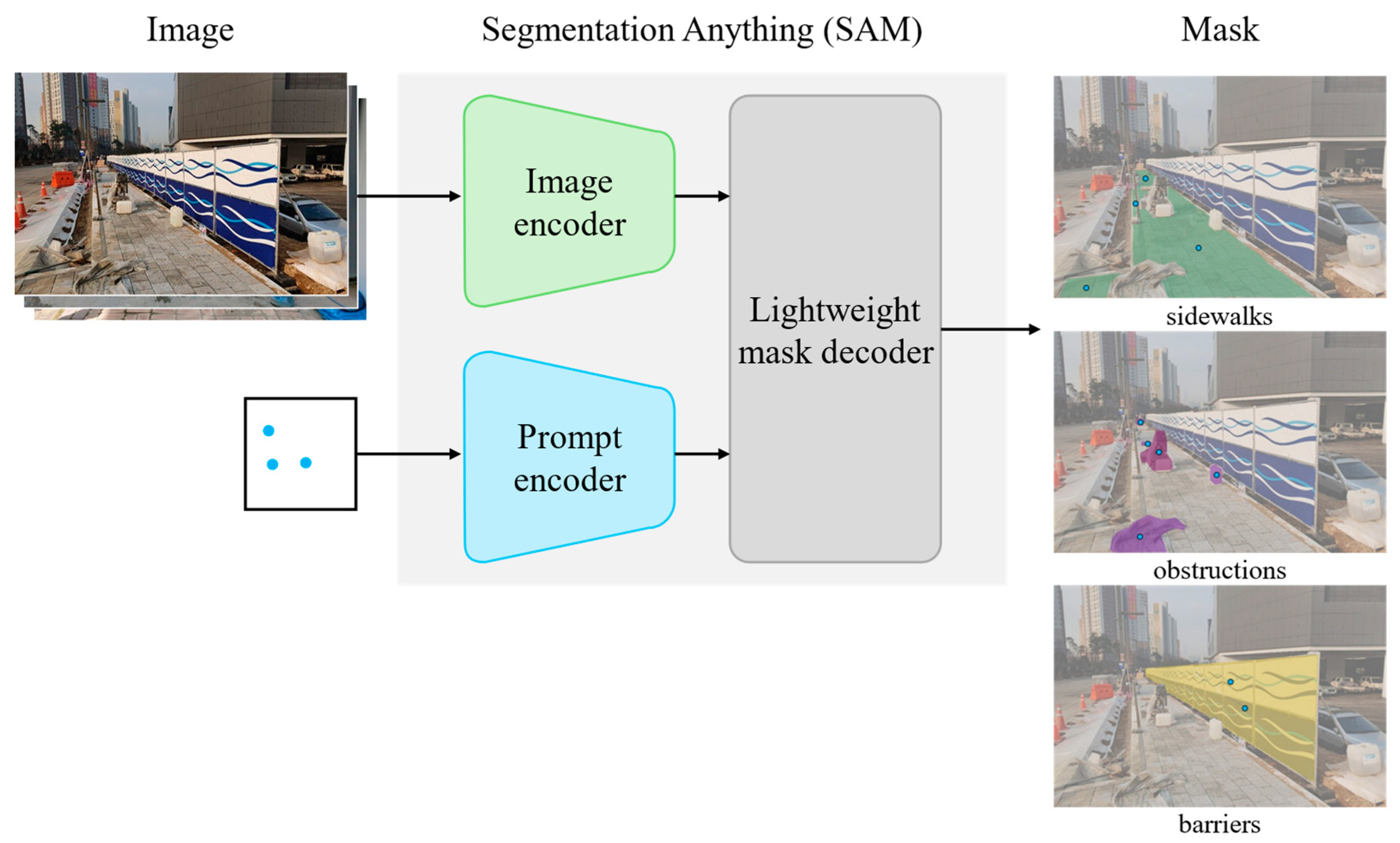 Applsci 15 05261 g004