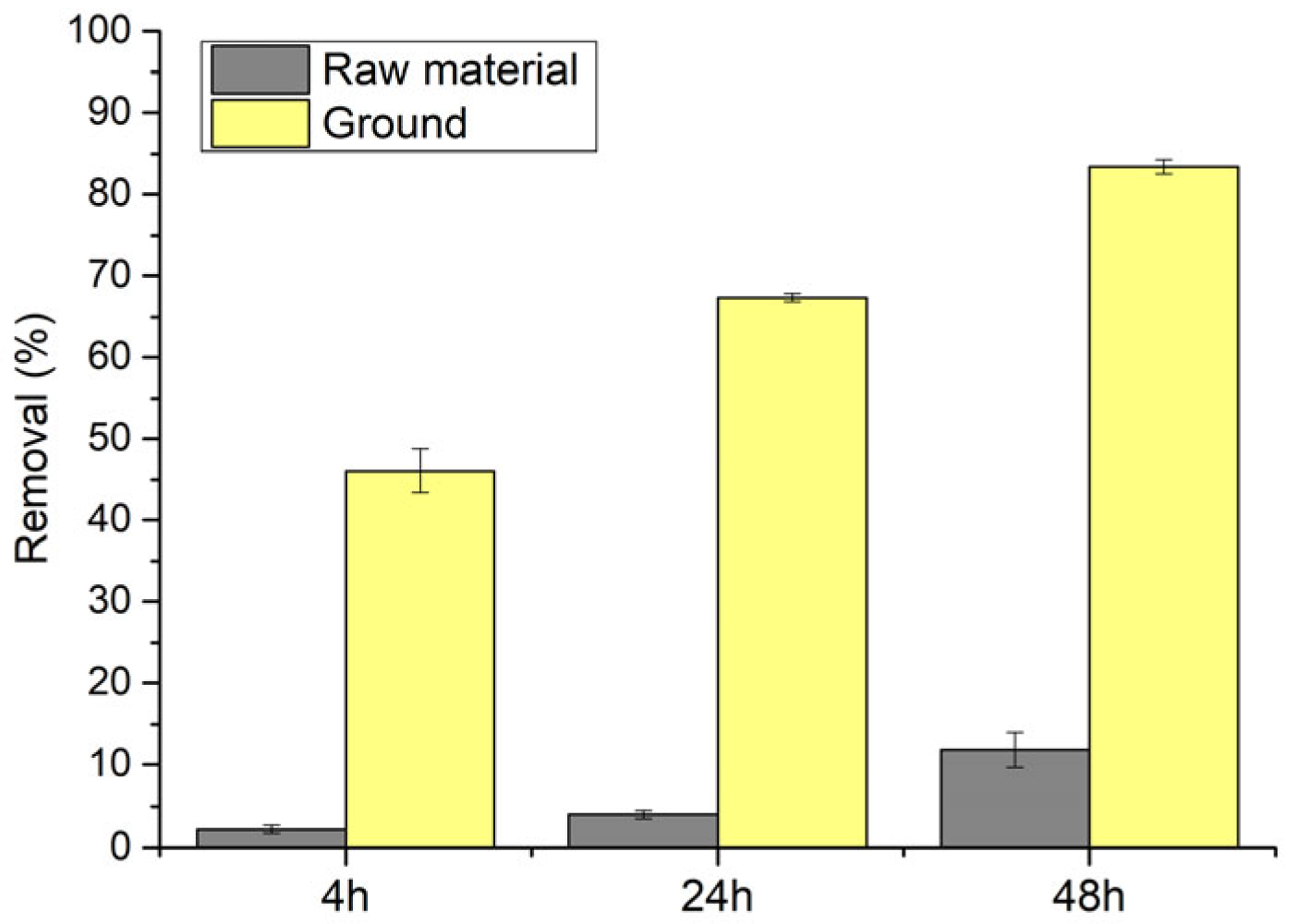 Applsci 15 05262 g002
