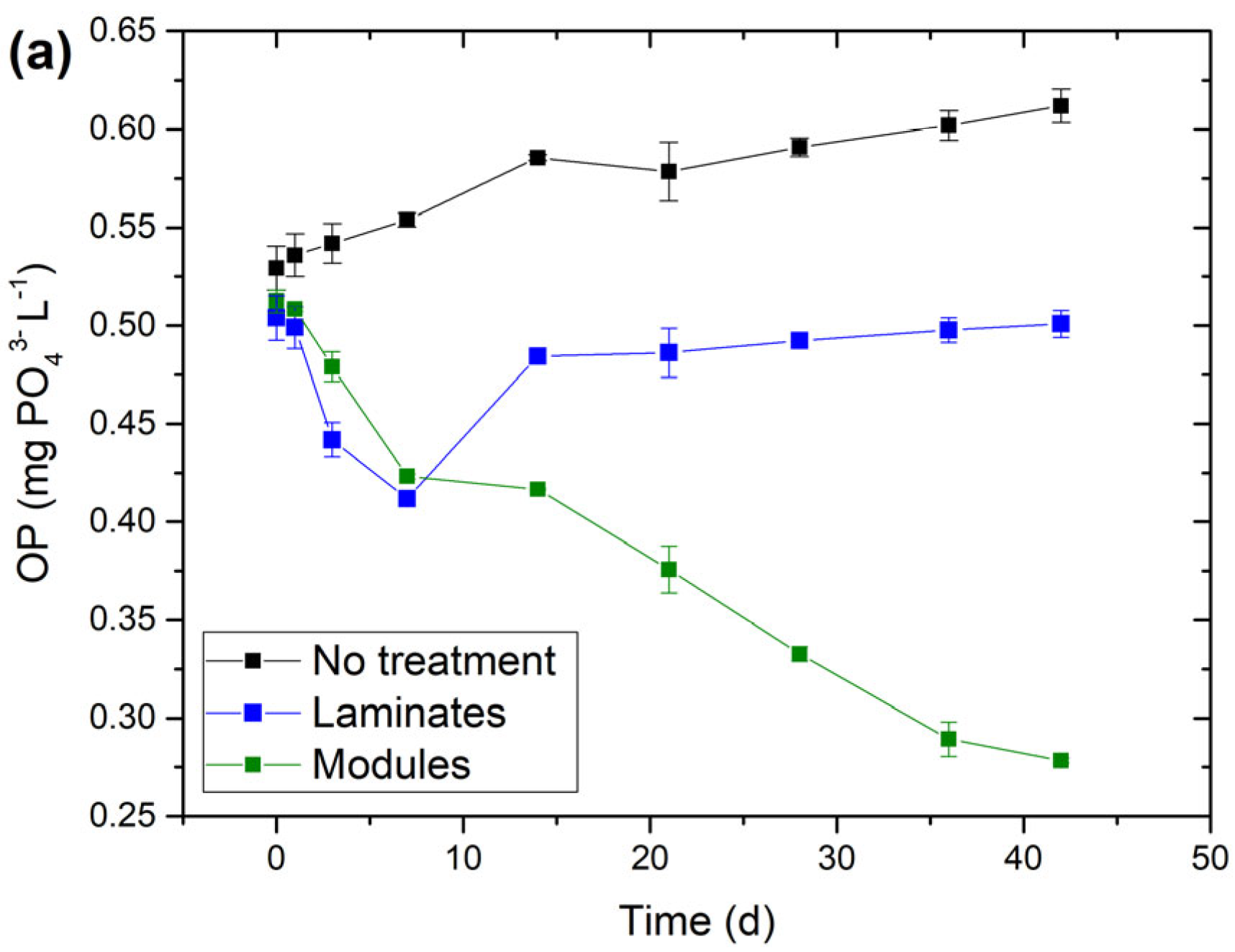 Applsci 15 05262 g005a