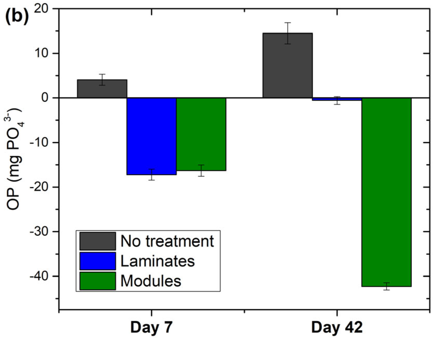 Applsci 15 05262 g005b