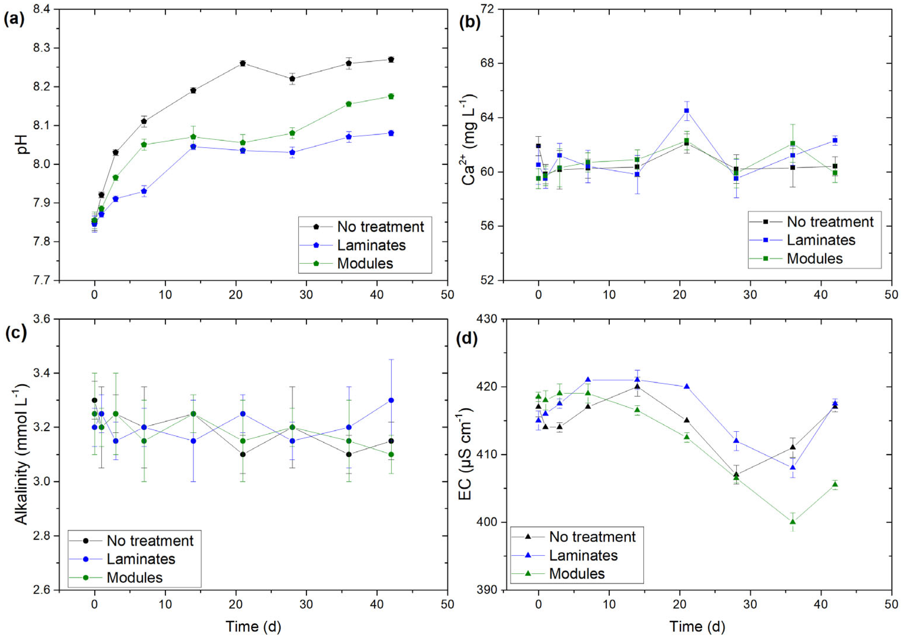 Applsci 15 05262 g006