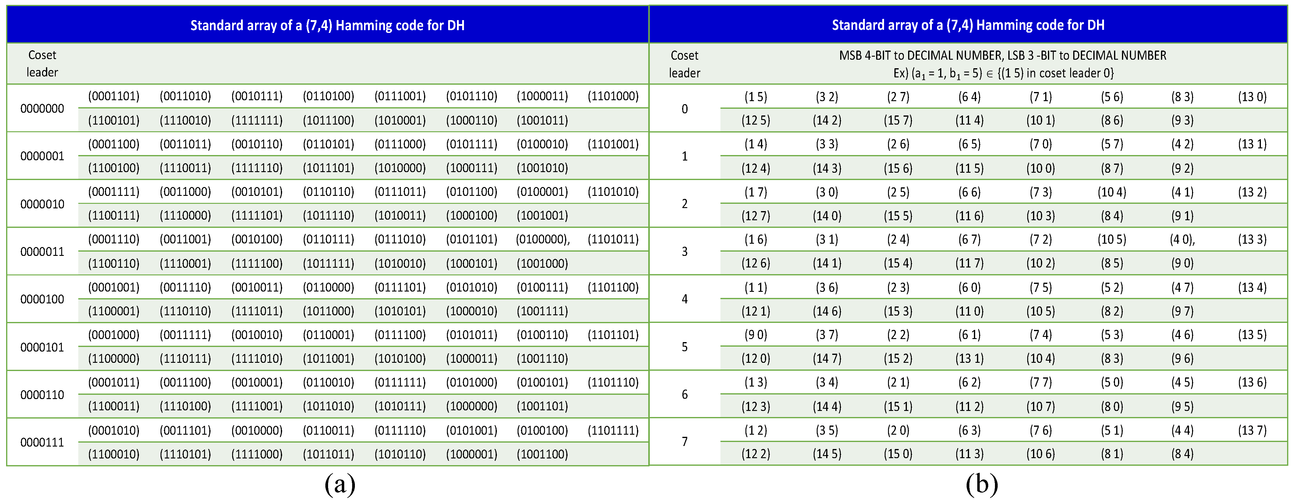 Applsci 15 05264 g003