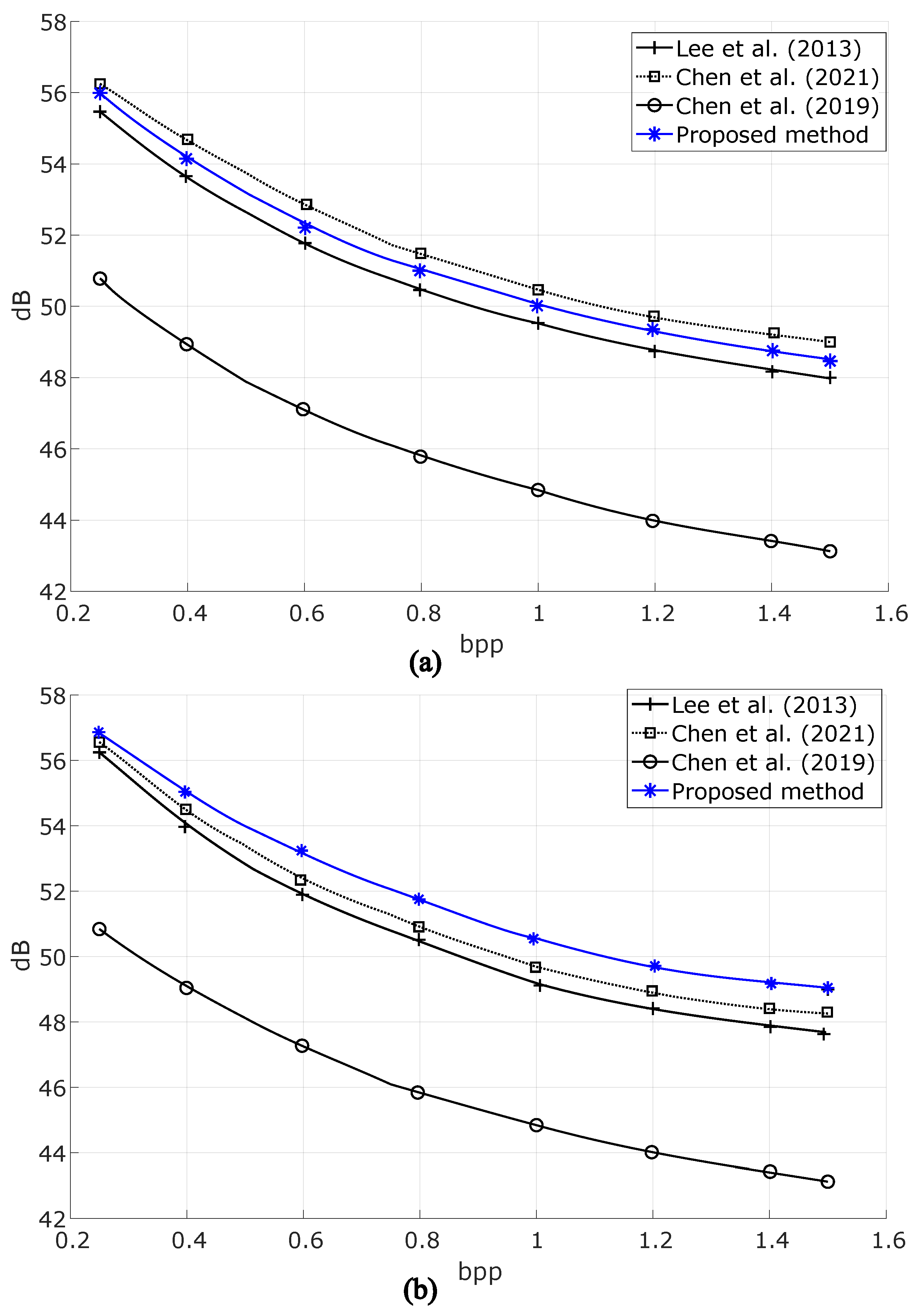 Applsci 15 05264 g005