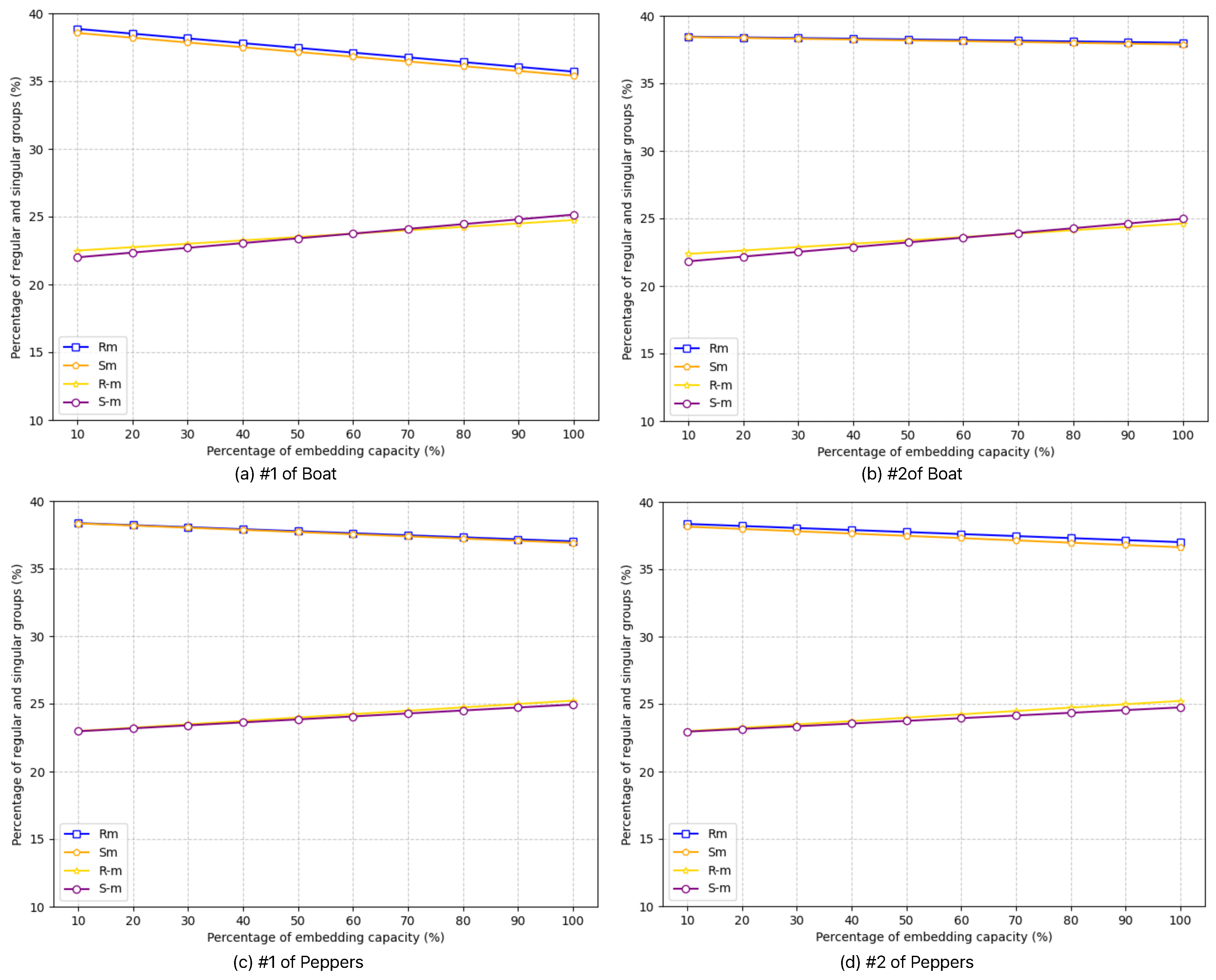 Applsci 15 05264 g006