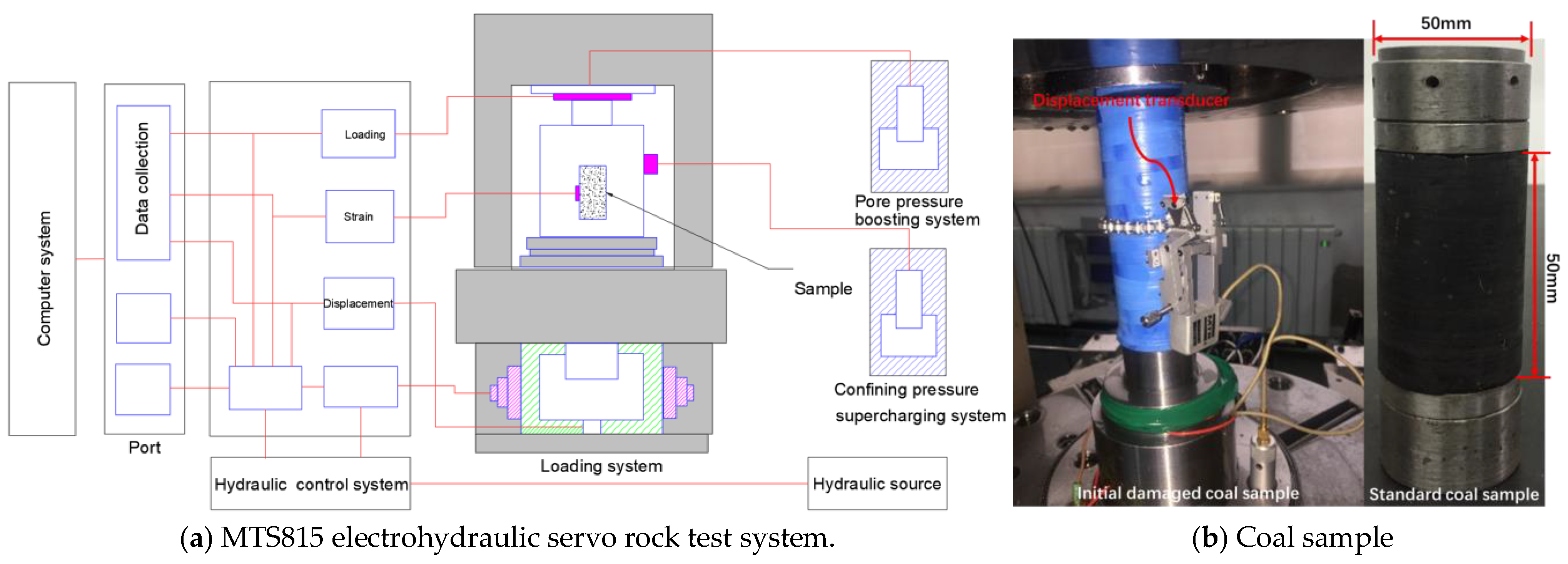 Applsci 15 05265 g001