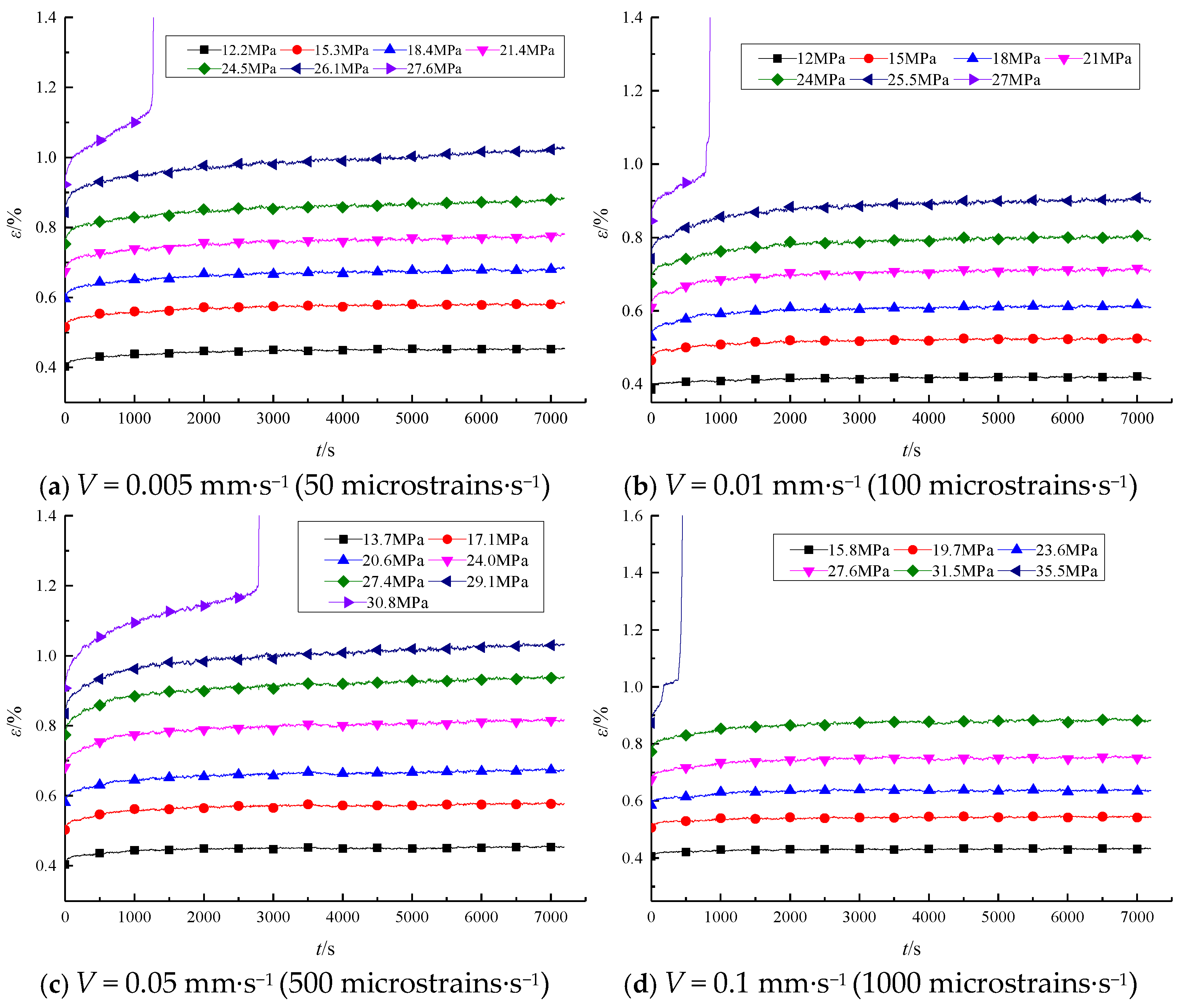 Applsci 15 05265 g004