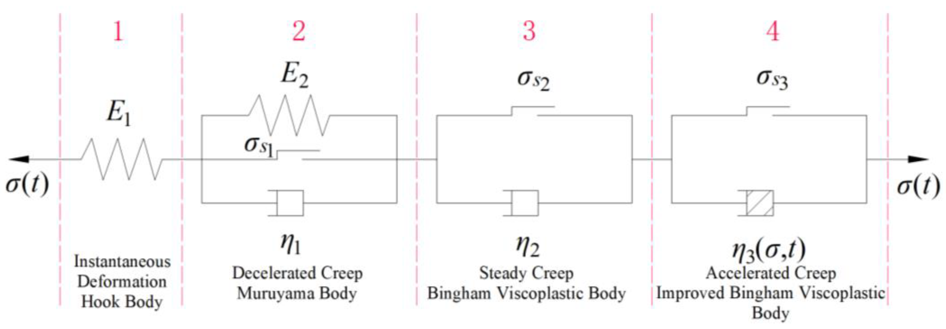 Applsci 15 05265 g006