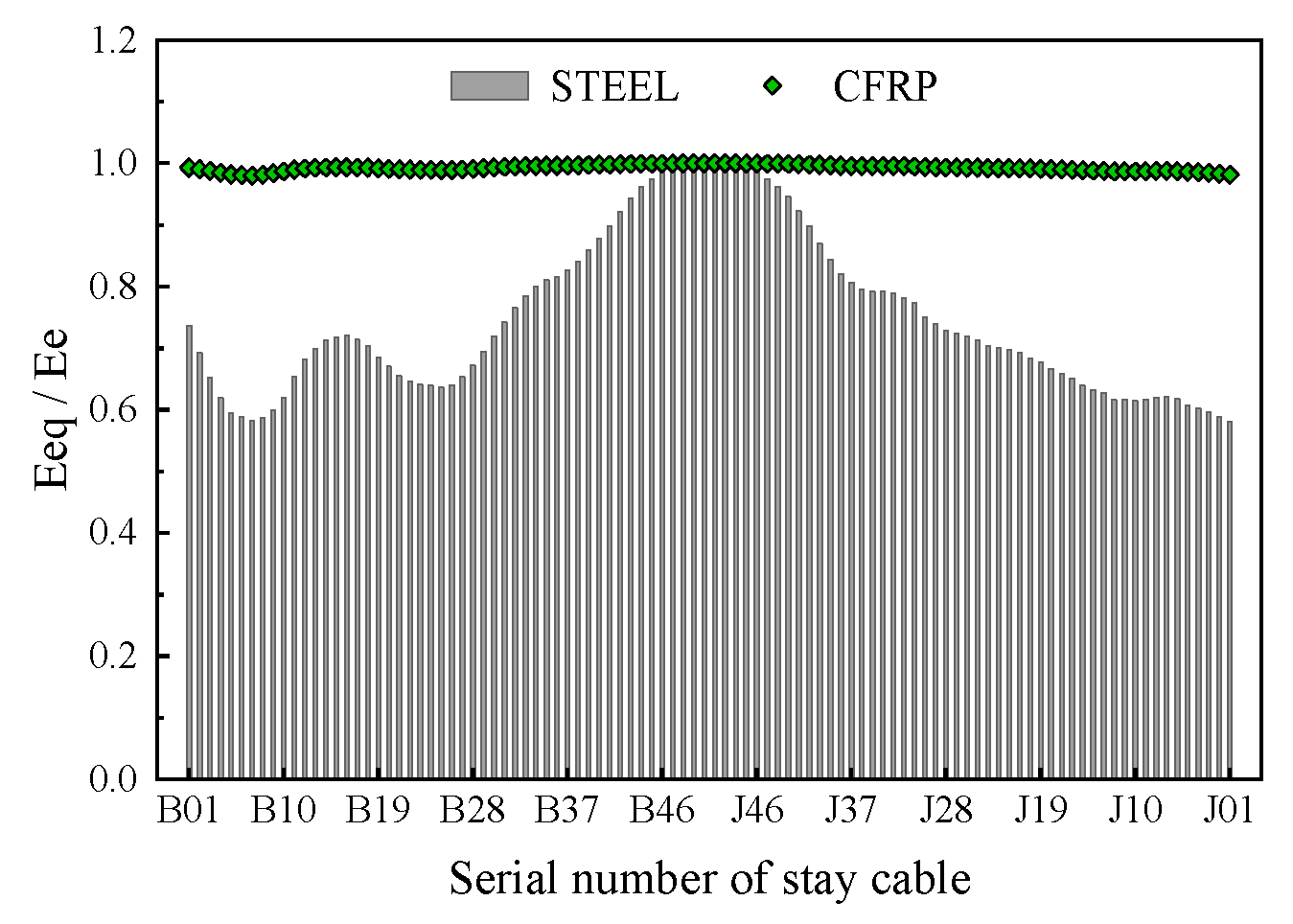Applsci 15 05267 g004