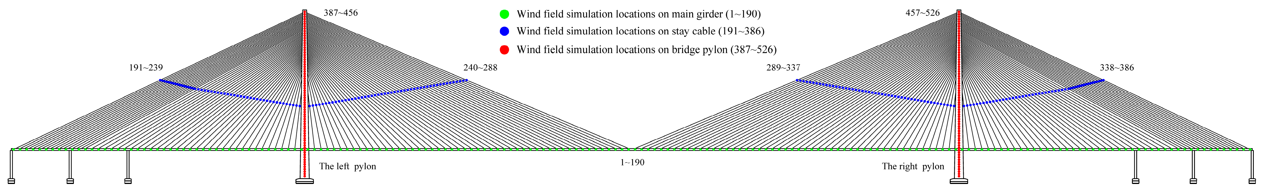 Applsci 15 05267 g007
