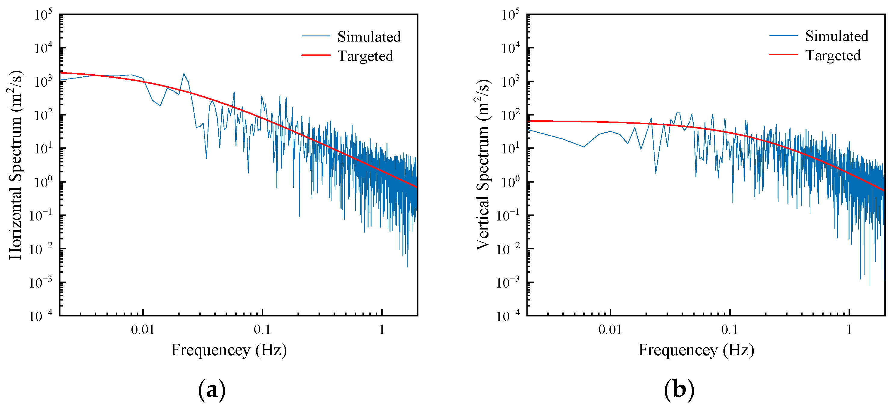 Applsci 15 05267 g009