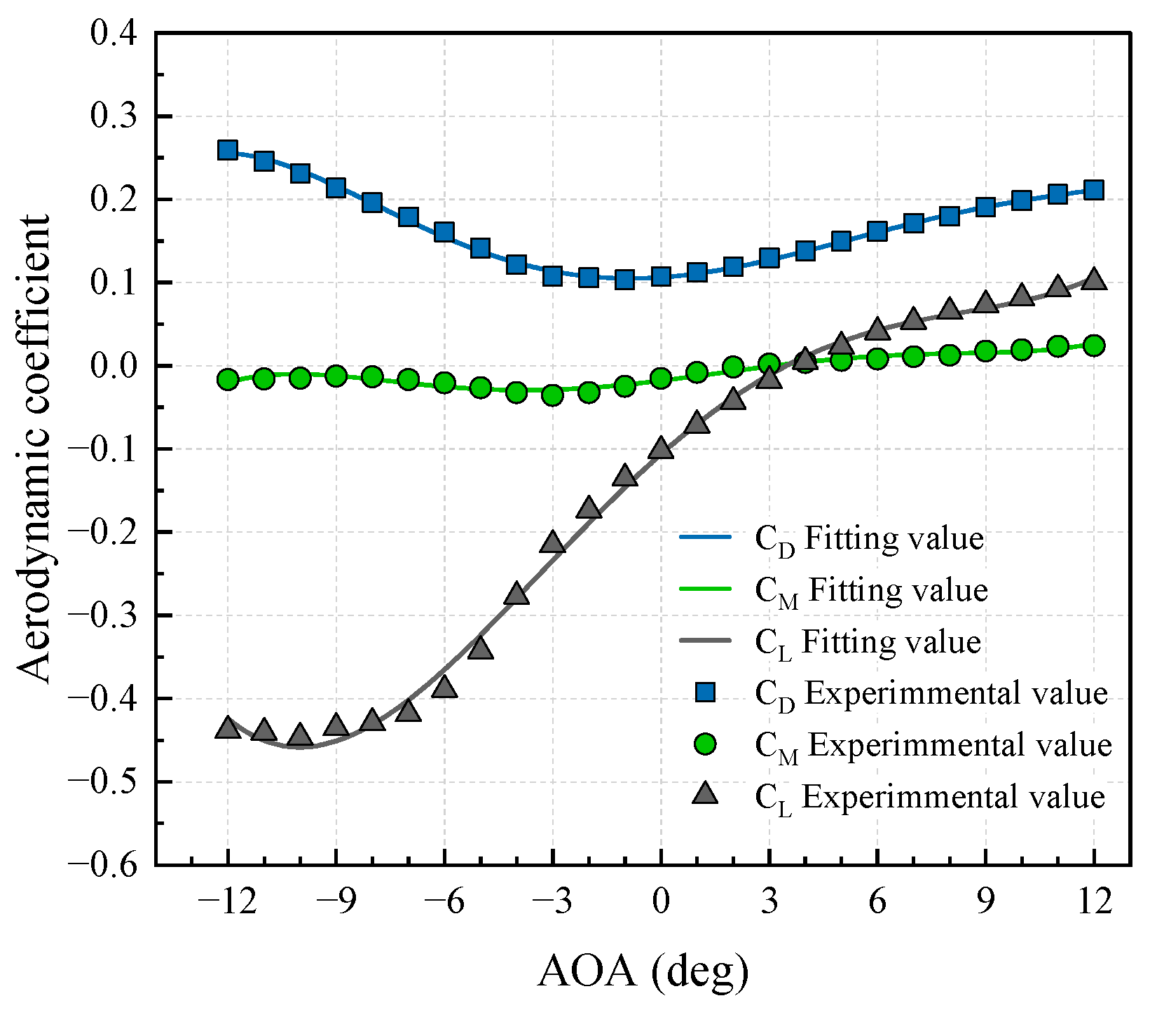 Applsci 15 05267 g010